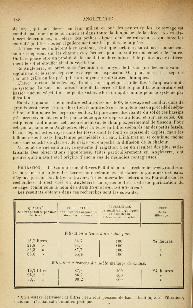 de large, qui sont élevées en leur milieu et ont des pentes égales. Le sewage est conduit par une rigole au milieu et dans toute la longueur de la pièce. A des dis- tances déterminées, on élève des petites digues dans ce ruisseau, ce qui force les eaux d'égout à s'écouler régulièrement sur les pentes de la pièce. Un inconvénient inhérent à ce système, c'est que certaines substances en suspen- sion se déposent sur les champs et y forment pour ainsi dire une couche de feutre. On la suppose être un produit de fermentation de cellulose. Elle peut couvrir entière- ment le sol et étouffer ainsi la végétation. En Angleterre, on prévient sa formation au moyen de bassins où les eau.x vannes séjournent et laissent déposer les corps en suspension. On peut aussi les séparer par une grille ou les précipiter au moyen de substances chimiques. L'hiver^ surtout dans les pays froids, cause quelques diltlcullés à l'application de ce système. La puissance absorbante de la terre est faible quand la température est basse ; aucune végétation ne peut exister. Alors on agit comme pour le système par filtrat ion. En hiver, quand la température est au-dessous deO, le sewage est conduit dans de grands bassinscreusés dans le sol où il s'infiltre. Si on n'emploie pas un procédé de sépa- ration préliminaire descorps suspendus, la puissance absorbante du sol de ces bassins est successivement réduite par la boue qui se dépose au fond et sur les côtés. On est parvenu à diminuer cet inconvénient sur le champ expérimental de Moscou. Pour cela, on a, comme en Angleterre, élevé la terre en billons séparés [lar des petits fossés. L'eau d'égout est envoyée dans les fossés dont le fond se tapisse de dépôts, mais les billons restent assez longtemps perméables à l'eau. L'infiltration se continue même sous une couche de glace et de neige qui empêche la diffusion de la chaleur. Au point de vue sanitaire, ce système d'irrigation a eu un résultat des plus satis- faisants. Des observations rigoureuses, faites particulièrement en Angleterre, ont prouvé qu'il n'avait été l'origine d'aucun cas de maladies contagieuses. FiLTRATiON. — La Commission ofRivers Pollution a aussi recherché avec grand soin la puissance de différentes terres pour retenir les substances organiques des eaux d'égout que l'on fait filtrer à travers, à des intervalles déterminés. Par suite de ces recherches, il s'est créé en Angleterre un système très usité de purification du sewage, connu sous le nom de intermittent downward filtnUion '. Les résultats obtenus dans ces recherches sont les suivants. gUANTITK POURCENTAGE POURCENTAGE DURÉE de sewage filtrée par m.c. de substances organiques de matières organiques de la de terre. dissoutes retenues. retenues pur le sable. filtration. Filtration à travers du sable pur. 16,7 litres 84,7 100 24 heures 24,8 » 84,3 100 )) 33,3 » 87,7 100 » 66,6 » 65,4 100 > FUI ration à travers du sable mélangé de chaux. 16,7 litres 87,3 100 24 heures 24,8 » 86,7 100 » 33,3 ). 90,2 100 s * On a essayé également de filtrer l'eau sous pression de bas en haut (upward Filtralion\ mais sans résultat satisfaisant en pratique.