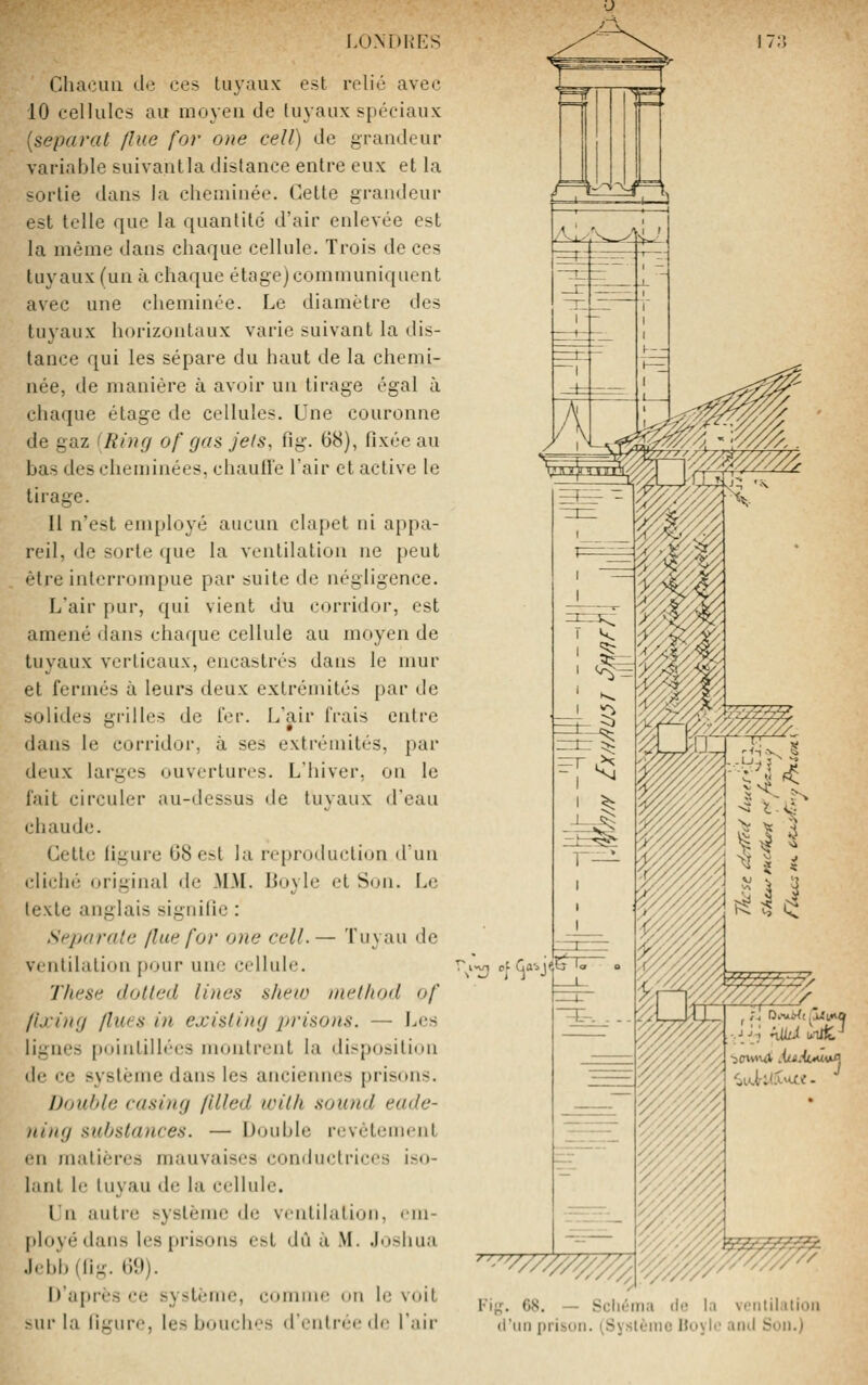 Chacun de ces tuyaux est relié avec 10 cellules au moyen de tuyaux spéciaux [séparât fine for one cell) de grandeur variable suivantla distance entre eux et la sortie dans la cheminée. Cette grandeur est telle que la quantité d'air enlevée est la même dans chaque cellule. Trois de ces tuyaux (un à chaque étage) communiquent avec une cheminée. Le diamètre des tuyaux horizontaux varie suivant la dis- tance qui les sépare du haut de la chemi- née, de manière à avoir un tirage égal à chaque étage de cellules. Une couronne de gaz [Ring of gas jels, fig. 68), fixée au bas des cheminées, chauH'e l'air et active le tirage. Il n'est employé aucun clapet ni appa- reil, de sorte que la ventilation ne peut être interrompue par suite de négligence. L'air pur, qui vient du corridor, est amené dans chaque cellule au moyen de tuyaux verticaux, encastrés dans le mur et fermés à leurs deux extrémités par de solides grilles de l'er. L'air frais entre dans le corridor, à ses extrémités, par deux larges ouvertures. L'hiver, on le fait circuler au-dessus de tuyaux d'eau chaude. Cette figure 68 est la reproduction d'un cliché original de M.M. Boyle et Son. Le texte anglais signifie : Sfparate /lue for one cell.— Tuyau de ventilation pour une cellule. Thèse dotled Unes s/iew inel/iod of fixing /lues in existing prisons. — Les lignes pointillécs montrent la disposition de ce système dans les anciennes prisons. Double casing /illed willi sound eade- ning substances. — Double revêtement en matières mauvaises conductrices iso- lant le tuyau de la cellule. Un autre système de ventilation, em- ployé dans les prisons est dû à M. Joshua .lel,l>((ig. 69). Daprès ce système, counnfî on le voit sur la ligure, les bouches d'entrée <!(• l'air ^^J^ r- i>\n et Ga'ijett I ■^/yy//////4 I V\<^. 68. — Schéma de la ventilation d'un pribun. (,Syslènic Hoyie ami Son.)