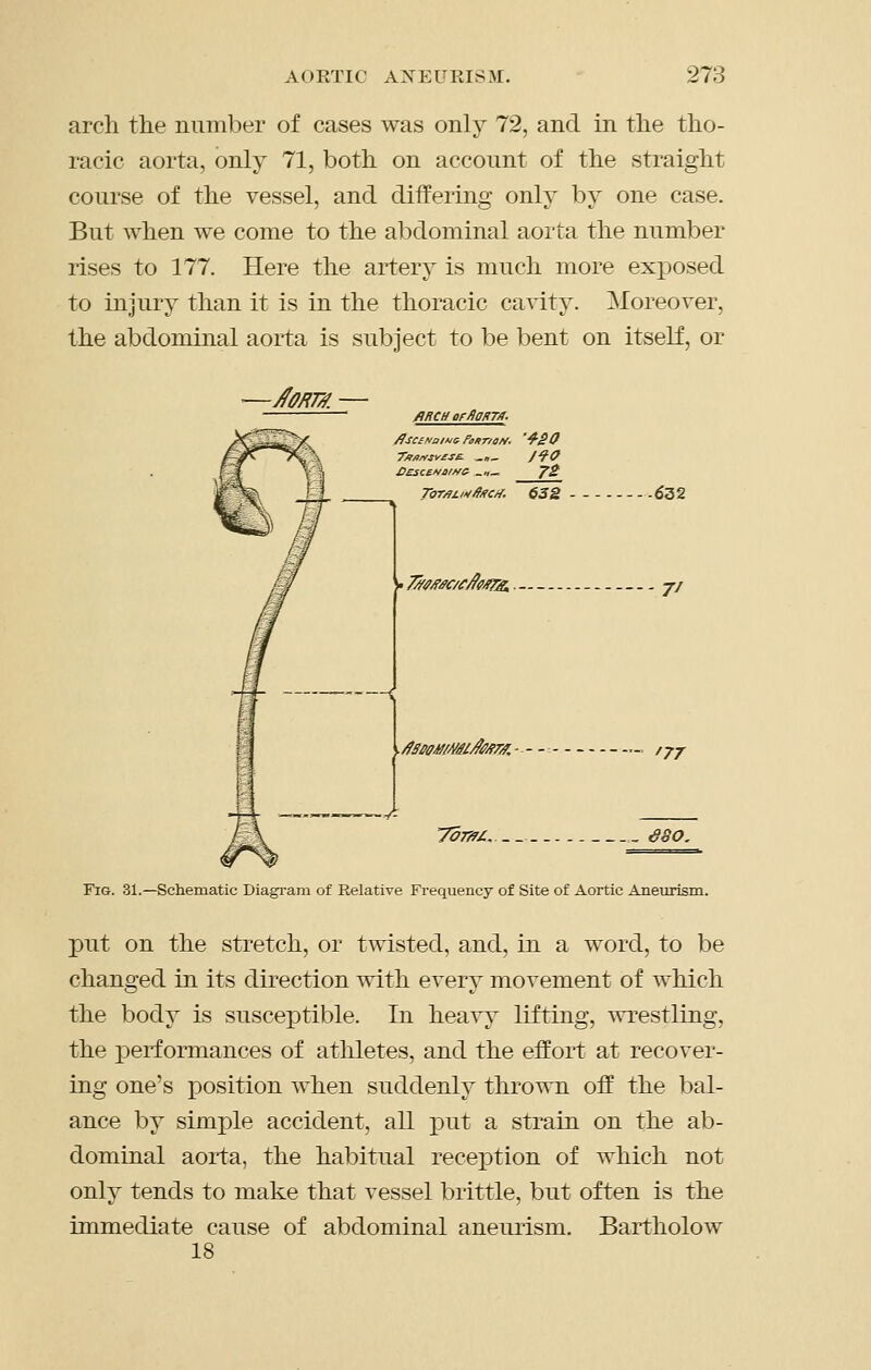 arch the number of cases was only 72, and in the tho- racic aorta, only 71, both on account of the straight course of the vessel, and differing only by one case. But when we come to the abdominal aorta the number rises to 177. Here the artery is much more exjDOsed to injury than it is in the thoracic cavity. Moreover, the abdominal aorta is subject to be bent on itself, or •—AORW. ARCU OF/IOFT/f. -632 ^7/fM^c/fAfm^ J/ '77 Tor^j:, ... ,. e8o. Fig. 31.—Schematic Diagram of Relative Frequency of Site of Aortic Aneurism. put on the stretch, or twisted, and, in a word, to be changed in its direction with every movement of which the body is susceptible. In heavy lifting, wrestling, the performances of athletes, and the effort at recover- ing one's position when suddenly thrown off the bal- ance by simple accident, all j)Tit a strain on the ab- dominal aorta, the habitual reception of which not only tends to make that vessel brittle, but often is the immediate cause of abdominal aneurism. Bartholow 18