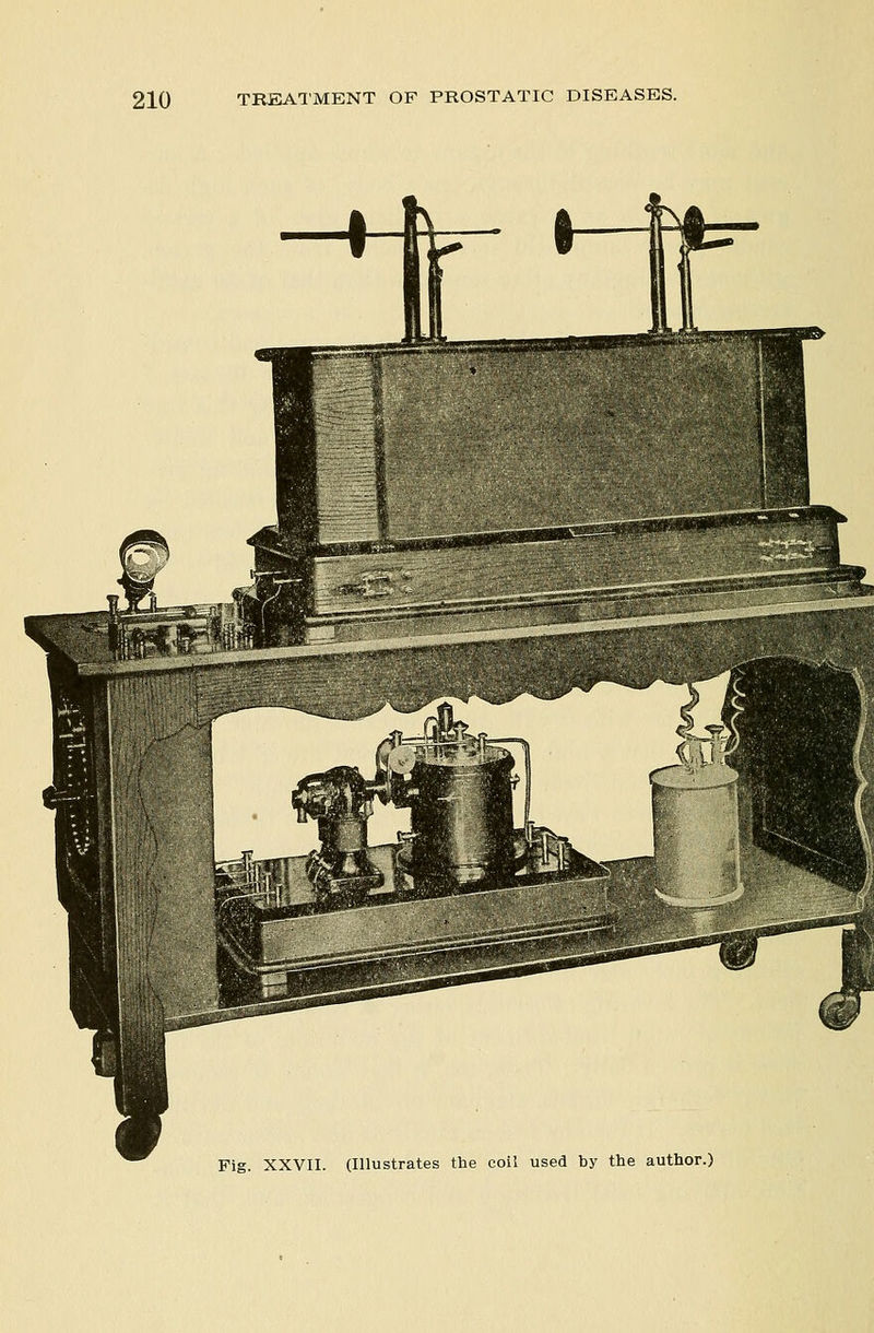 Fig. XXVII. (Illustrates the coil used by the author.)