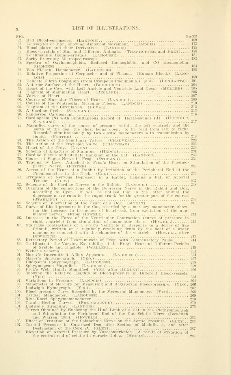 Fia. PAGE 52. Uc'd niood-porpusclps. (Landois) I(j9 53. Leucocytes of Man, showing Ama?boid Movement. (Landois) IT:? 54. Blood-plates and their Derivatives. (Lanuois) 175 55. lUood-erystals of Man and DilTcrent Animals. (Thanhoffer and Fkey) 17S 56. Teichmanii's IliEmin-erystals. (Lahousse) 181 57. Sorby-Browning Microspeetroscoix- 182 58. Spectra of Oxyhccmoglobin, Ueduced Haemoglobin, and CO Haemoglobin. (Gamgre) 184 59. Von Flcischl IIa;mometcr. (Lahousse) 188 CO. Relative Proportion of Corpuscles and of Plasma. (Human Blood.) (Lang- I.OIS) 189 CI. Delicate Fibrin Coagulum (from Croupous Pneumonia.) X 3.50. (Lenhartz).. 191 C2. Anterior Surface of the Heart. (Bourgb:ry) 204 63. Heart of the Cow, with Left Auricle and Ventricle Laid Open. (MOli.er) 205 64. Diagram of Mammalian Heart. (Beclard) .' 206 65. Valves of Heart 207 66. Course of Muscular Fibers of Heart. (Landois) 209 67. Course of the Ventricular Muscular Fibers. (Landois) 210 68. Diagram of the Circulation. (Duval) 212 C9. A Cardiac Cycle. (Starling) 213 70. Sanderson Cardiograph 216 71. Cardiogram (li) with Simultaneous Record of Heart-sounds (A). (Hijrthlr, Starling) 217 72. Magnified curve of the course of pressure within the left ventricle and the aorta of the dog, the chest being open; to be read from left to right. Recorded simultaneously by two elastic manometers with transmission by liquid. (Porter) 219 73. The Action of the Semilunar Valves. (Chauveau) 222 74. The Action of the Tricuspid Valve. (Chauve.\u) 223 75. Heart of the Frog. (Livon) 229 76. Schema of Ligatures of Stannius. (Hedon) 231 77. Cardiac Plexus and Stellate Ganglion of the Cat. (Landois) 233 78. Course of Vagus fJerve in Frog. (Stirling) 234 79. Tracing by Lever Attached to Frog's Heart on Stimulation of the Pneumo- gastric Nerve. (Foster) 235 SO. Arrest of the Heart of a Rabbit by Irritation of the Peripheral End of the Pneumogastric in the Neck. (Glet) 23C 81. Irritation of Nervous Depressor in a Rabbit, Causing a Fall of Arterial Tension. (Gley) 237 82. Scheme of the Cardiac Nerves in the Rabbit. (Landois) 238 83. Diagram of the connections of the Depressor Nerve in the Rabbit and Dog, according to Cyon. It will be noticed that in the latter animal the depressor nerve runs in the vagus trunk for the greater part of the course. (Starling) 2.39 84. Schema of Innervation of the Heart of a Dog. (Morat) 240 85. Curve of Blood-pressure in the Cat, recorded by a mercury manometer, show- ing the increase in frequency of heart-beat from excitation of the aug- mentor nerves. (From HoWELL) 241 86. Increase in the Force of the Ventricular Contraction (curve of pressure in right ventricle) from stimulation of augmentor fibers. (Howell) 242 87. Staircase Contractions of a Frog's Ventricle in Response to a Series of like Stimuli, written on a regularly revolving drum by the float of a water manometer connected with the chamber of the ventricle. (Howell, after BOWDITCH) 243 88. Refractory Period of Heart-muscle of Frog, with Compensatory Pause 244 89. To Illustrate the Varying Excitability of the Frog's Heart at Different Periods of Systole and Diastole. (Waller) 245 90. Weber's Schema 251 91. Marey's Intermittent Afflux Apparatus. (Lahousse) 254 92. Marey's Sphygmograph. (Yeo.) 257 93. Dudgeon's Sphygmograph. (Lahousse) 258 94. Sphygmogram Magnified. (Lahousse) 259 95. Frog's Web, Highly Magnified. (Yeo, after Hlixley) 260 96. Showing the Relative Heights of Blood-pressure in Different Blood-vessels. (Yeo) 263 97. Variations in Pressure. (Landois) 264 98. Manometer of Mercury for Measuring and Registering Blood-pressure. (Yeo). 266 99. Ludwig's Kymograph. (Yeo) 267 100. Blood-pressure Curve Recorded by the Mercurial Manometer. (Yeo) 268 101. Cardiac Manometer. (Lahousse) 269 102. Riva-Rocci Sphygmomanometer 270 103. Traube-Hering Curves. (Fredericque) 272 104. Ludwig's Stromuhr. (Landois) 275 105. Curves Obtained by Enclosing the Hind Limb of a Cat in the Plethysmograph and Stimulating the Peripheral End of the Cut Sciatic Nerve (Bowditch and Warren, 1886). (Howell) 282 106. Effect of Irritation of the Splanchnic Nerve on the Aortic Pressure. (Glet).. 283 107. Carotid Pressure in Curarized Dog after Section of Medulla .4, and after Destruction of the Cord /?. (Glet) 287 108. Elevation of Arterial Pressure by Vasoconstriction. A result of irritation of the central end of sciatic in curarized dog. (Hedon) 289