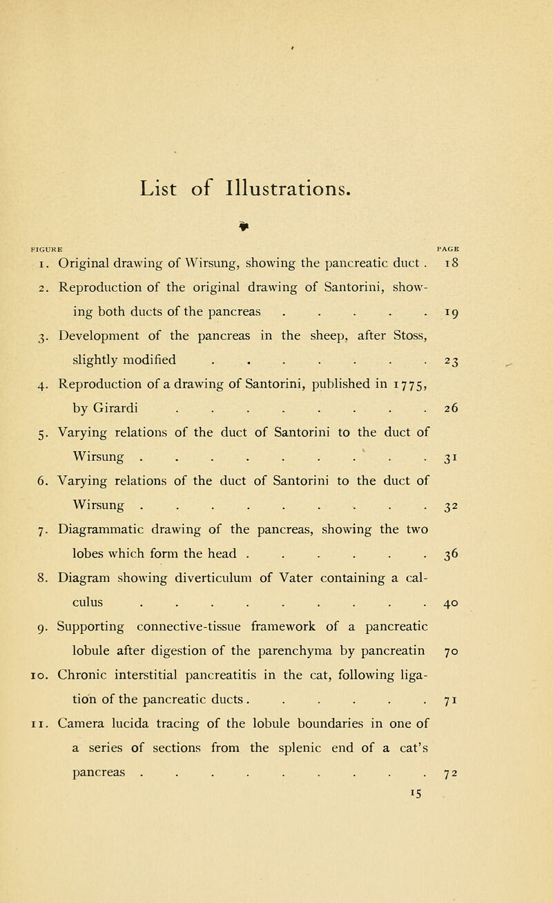 List of Illustrations. FIGURE PAGE I. Original drawing of Wirsung, showing the pancreatic duct . i8 .2. Reproduction of the original drawing of Santorini, show- ing both ducts of the pancreas . . . . • 19 3. Development of the pancreas in the sheep, after Stoss, slightly modified . . . . . . -23 4. Reproduction of a drawing of Santorini, published in 1775, by Girardi ........ 26 5. Varying relations of the duct of Santorini to the duct of Wirsung . . . . . . . ' . -31 6. Varying relations of the duct of Santorini to the duct of Wirsung . . . . . . . . -32 7. Diagrammatic drawing of the pancreas, showing the two lobes which form the head . . . . . -36 8. Diagram showing diverticulum of Vater containing a cal- culus ......... 40 9. Supporting connective-tissue framework of a pancreatic lobule after digestion of the parenchyma by pancreatin 70 10. Chronic interstitial pancreatitis in the cat, following liga- tion of the pancreatic ducts. . . . . -71 11. Camera lucida tracing of the lobule boundaries in one of a series of sections from the splenic end of a cat's pancreas . . . . . . . . -72 IS