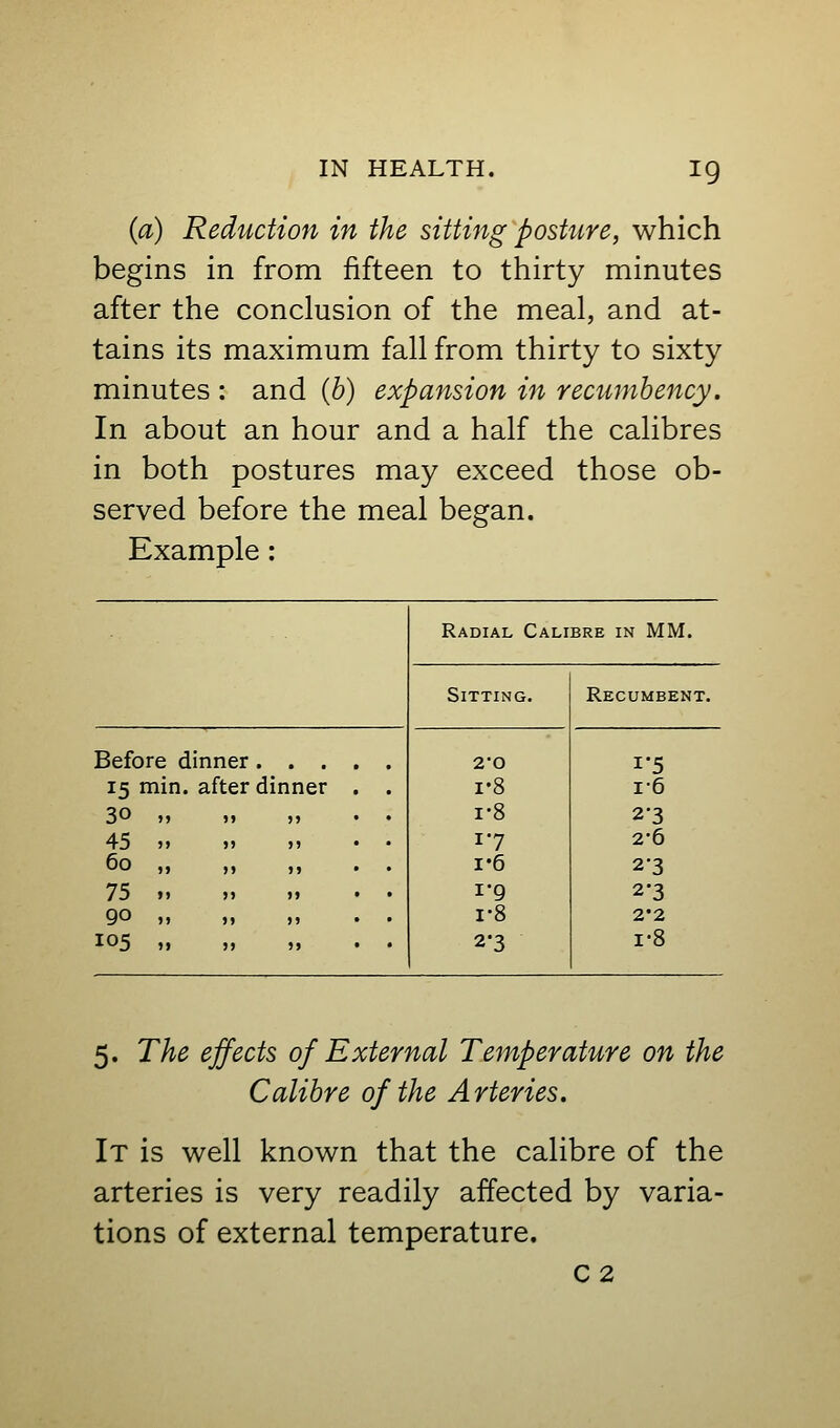 {a) Reduction in the sitting posture, which begins in from fifteen to thirty minutes after the conclusion of the meal, and at- tains its maximum fall from thirty to sixty minutes : and {h) expansion in recumbency. In about an hour and a half the calibres in both postures may exceed those ob- served before the meal began. Example: Radial Calibre IN MM. Sitting. Recumbent. Before dinner. . . 15 min. after dinner 30 „ 45 „ 60 „ ,, ,, 75 M 90 „ 105 „ 2-0 1-8 1-8 17 1-6 1-9 1-8 2-3 i'5 1-6 2-3 2-6 2-3 2-3 2*2 1-8 5. The effects of External Temperature on the Calibre of the Arteries. It is well known that the calibre of the arteries is very readily affected by varia- tions of external temperature. C2