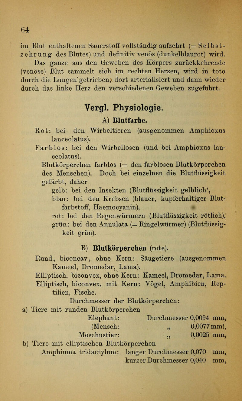 im Blut enthaltenen Sauerstoff vollständig aufzehrt (= Selbst- zehrung des Blutes) und definitiv venös (dunkelblaurot) wird. Das ganze aus den Geweben des Körpers zurückkehrende (venöse) Blut sammelt sich im rechten Herzen, wird in toto durch die Lungen getrieben,^ dort arterialisiert und dann wieder durch das linke Herz den verschiedenen Geweben zugeführt. Vergl. Physiologie. A) Blatfarbe. Rot: bei den Wirbeltieren (ausgenommen Amphioxus lanceolatus). Farblos: bei den Wirbellosen (und bei Amphioxus lan- ceolatus). Blutkörperchen farblos (= den farblosen Blutkörperchen des Menschen). Doch bei einzelnen die Blutflüssigkeit gefärbt, daher gelb: bei den Insekten (Blutflüssigkeit gelblich\ blau: bei den Krebsen (blauer, kupferhaltiger Blut- farbstoff, Haemocyanin), rot: bei den Regenwürmern (Blutflüssigkeit rötlich), grün: bei den Annulata (=; Ringelwürmer) (Blutflüssig- keit grün). B) Blatkörperchen (rote). Rund, biconcav, ohne Kern: Säugetiere (ausgenommen Kameel, Dromedar, Lama). Elliptisch, biconvex, ohne Kern: Kameel, Dromedar, Lama. Elliptisch, biconvex, mit Kern: Yögel, Amphibien, Rep- tilien, Fische. Durchmesser der Blutkörperchen: a) Tiere mit runden Blutkörperchen Elephant: Durchmesser 0,0094 mm, (Mensch: „ 0,0077 mm), Moschustier: „ 0,0025 mm, b) Tiere mit elliptischen Blutkörperchen Amphiuma tridactylum: langer Durchmesser 0,070 mm, kurzer Durchmesser 0,040 mm,