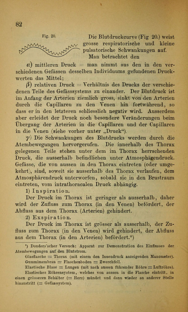 Fig- 20. Die Blutdruckcurve (Fig 20.) weist grosse respiratorisclie und kleine pulsatorisclie Schwankungen auf. Man betrachtet den ß) mittleren Druck = man nimmt aus den in den ver- schiedenen Gefässen desselben Individuums gefundenen Druck- werten das Mittel; ß) relativen Druck = Verhältnis des Drucks der verschie- denen Teile des Gefässsystems zu einander. Der Blutdruck ist im Anfang der Arterien ziemlich gross, sinkt von den Arterien durch die CaiDillaren zu den Venen hin fortwährend, so dass er in den letzteren schliesslich negativ wird. Ausserdem aber erleidet der Druck noch besondere Veränderungen beim Übergang der Arterien in die Capillaren und der Capillaren in die Venen (siehe vorher unter „Druck). y) Die Schwankungen des Blutdrucks werden durch die Atembewegungen hervorgerufen. Die innerhalb des Thorax gelegenen Teile stehen unter dem im Thorax herrschenden Druck, die ausserhalb befindlichen unter Atmosphärendruck. Gefässe, die von aussen in den Thorax eintreten (oder umge- kehrt;, sind, soweit sie ausserhalb des Thorax verlaufen, dem Atmosphärendruck unterworfen, sobald sie in den Brustraum eintreten, vom intrathoracalen Druck abhängig. 1) Inspiration. Der Druck im Thorax ist geringer als ausserhalb, daher wird der Zufluss zum Thorax (in den Venen) befördert, der Abfluss aus dem Thorax (Arterien) gehindert. 2) Exspiration. Der Druck im Thorax ist grösser als ausserhalb, der Zu- fluss zum Thorax (in den Venen) wird gehindert, der Abfluss aus dem Thorax (in den Arterien) befördert.*) *) Donders'scher Yersuch: Apparat zur Demonstration des Einflusses der Atembewegungen auf den Blutstrom. Glasfiasche = Thorax (mit einem den Innendruck anzeigenden Manometer). Gummimembran rr Flaschenboden rz Zwerchfell. Elastische Blase = Lungen (mit nach aussen führender Röhre r= Luftröhre). Elastisches Eöhrensystem, welches Ton aussen in die Flasche eintritt, in einen grösseren Behälter (= Herz) mundet und dann wieder an anderer Stelle hinaustritt {=. Gefässsystem).