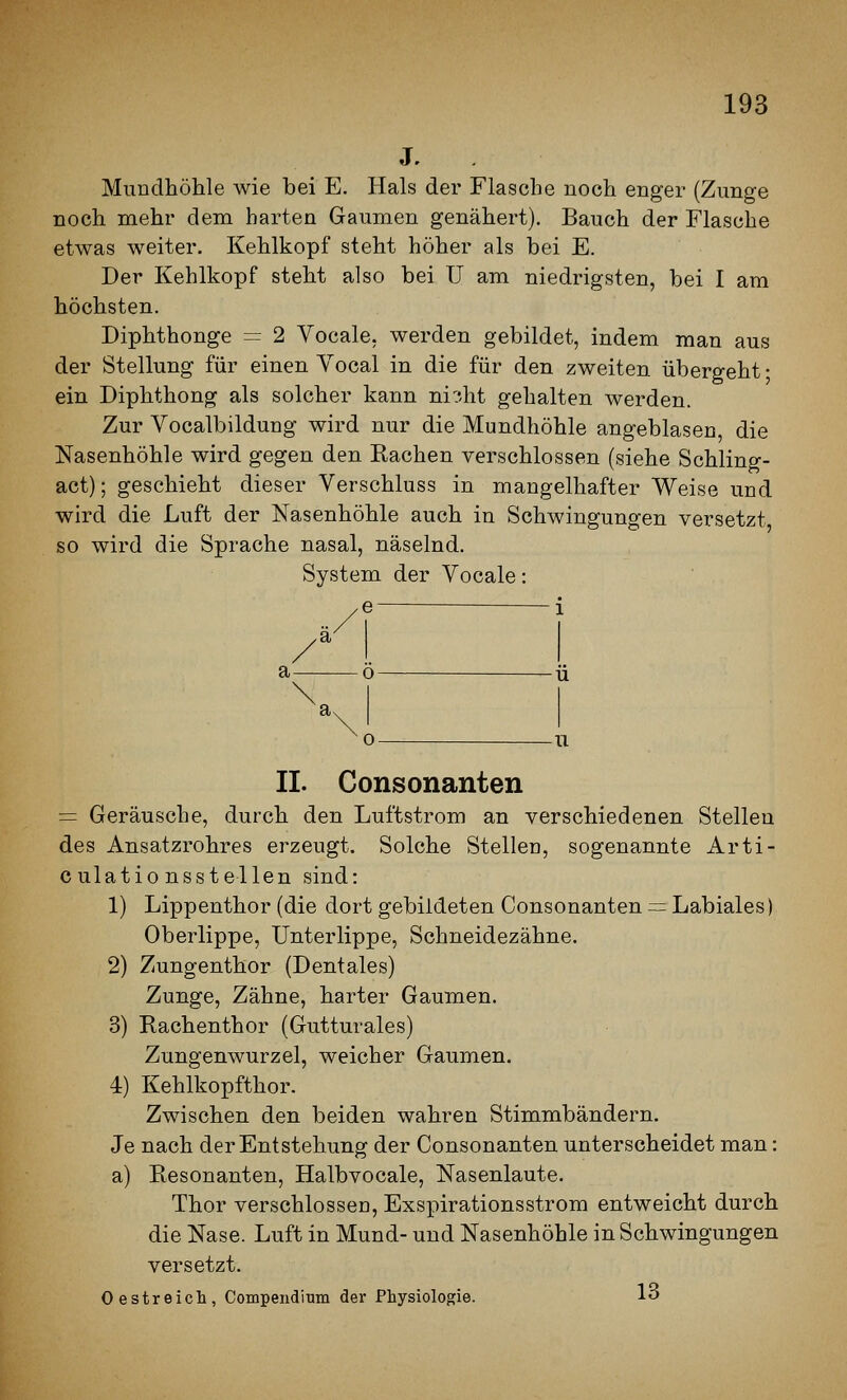 J. Mundhöhle wie bei E. Hals der Flasche noch enger (Zunge noch mehr dem harten Gaumen genähert). Bauch der Flasche etwas weiter. Kehlkopf steht höher als bei E. Der Kehlkopf steht also bei U am niedrigsten, bei I am höchsten. Diphthonge = 2 Yocale, werden gebildet, indem man aus der Stellung für einen Yocal in die für den zweiten übergeht • ein Diphthong als solcher kann ni:*/ht gehalten werden. Zur Vocalbildung wird nur die Mundhöhle angeblasen, die Nasenhöhle wird gegen den Eachen verschlossen (siehe Schling- act); geschieht dieser Verschluss in mangelhafter Weise und wird die Luft der Nasenhöhle auch in Schwingungen versetzt so wird die Sprache nasal, näselnd. System der Vocale: II. Consonanten = Geräusche, durch den Luftstrom an verschiedenen Stellen des Ansatzrohres erzeugt. Solche Stellen, sogenannte Arti- culationssteilen sind: 1) Lippenthor (die dort gebildeten Consonanten =; Labiales) Oberlippe, Unterlippe, Schneidezähne. 2) Zungenthor (Dentales) Zunge, Zähne, harter Gaumen. 3) Rachenthor (Gutturales) Zungenwurzel, weicher Gaumen. 4) Kehlkopfthor. Zwischen den beiden wahren Stimmbändern. Je nach der Entstehung der Consonanten unterscheidet man: a) Resonanten, Halbvocale, Nasenlaute. Thor verschlossen, Exspirationsstrom entweicht durch die Nase. Luft in Mund- und Nasenhöhle in Schwingungen versetzt. Oestreich, Compeiidium der Physiologie. lö