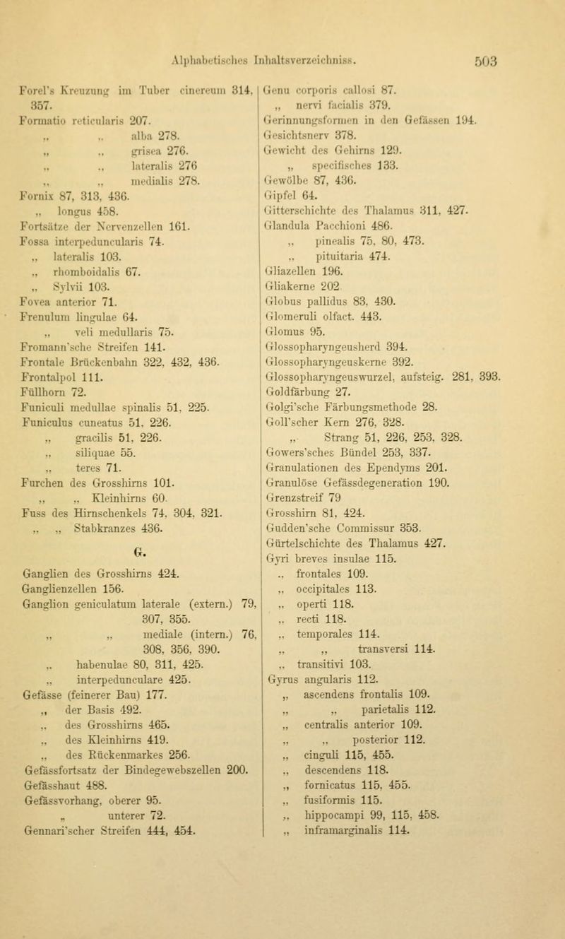 Forcr.s Kriii/.nrii: im Tuber cim-rcum 314, 357. Fonnatio ntiinilaris 207. alba 278. „ .. ijrisia 276. lateralis 276 luedialis 278. Fornix 87, 313, 436. ,. long^us 458. Fortsätze der Ner\'enzellen 161. Fossa inteiiiedunrularis 74. ., lateralis 103. ., rhomboidalis 67. .. Sylvii 103. Fovea anterior 71. Frenulum linijulae 64. „ veli medullaris 75. Fromann'sche Streifen 141. Frontale Brückenbahn 322, 432, 436. Frontalpol 111. Füllhorn 72. Funiculi medullae spinalis 51, 225. Funiculus cuneatus 51. 226. gracilis 51, 226. „ siliquae 55. teres 71. Furchen des Grosshims 101. ,, .. Kleinhirns 60 Fuss des Himschenkels 74. 304, 321. „ „ Stabkranzes 436. G. Ganglien des Grosshims 424. Ganglienzellen 156. Ganglion geniculatum laterale (extern.) 79. 307, 355. „ .. mediale (intern.) 76, 308. 356. 390. habenulae 80, 311, 425. ,, interpedunculare 425. Gefösse (feinerer Bau) 177. „ der Basis 492. „ des Grosshims 465. „ des Kleinhirns 419. des Rückenmarkes 256. Gefassfortsatz der Bindegewebszellen 200. Gefösshaut 488. Gefässvorhang, oberer 95. „ unterer 72. Gennari'scher Streifen 444, 454. (jenu corporis callosi 87. „ nervi facialis 379. Gerinnungsforiiien in den Gelassen 194. Gesichtsnerv 378. Gewicht des Gehirns 129. „ specifisches 133. Gewölbe 87, 436. Gipfel 64. Gitterschichte des Thalamus 311, 427. Glandula Pacchioni 486. l.inoalis 75. 80, 473. pituitaria 474. GliazeUen 196. Gliakeme 202 Globus pallidus 83. 430. Glumeruli olfact. 443. Glomus 95. Glossopharyngeusherd 394. Glossopharyngeuskerae 392. Glossopharvngeuswurzel, aufsteig. 281, 393. (joldfarbung 27. Golgi'sche Färbungsmethode 28. Goll'scher Kem 276, 328. Strang 51, 226, 253. 328. Gowers'sches Bündel 253, 337. Granulationen des EpendjTns 201. Granulöse Gefässdegeneration 190. Grenzstreif 79 (jrosshirn 81, 424. Gudden'sche Coramissur 353. Gürtelschichte des Thalamus 427. Gyri breves insulae 115. .. frontales 109. ,. occipitales 113. .. operti 118. ,. recti 118. ,, temporales 114. ,, ,, transversi 114. ,, transitivi 103. Gyrus angularis 112. „ ascendens frontalis 109. „ .. parietalis 112. „ centralis anterior 109. „ ,. posterior 112. „ cinguU 115, 455. ., descendens 118. „ foraicatus 115, 455. „ fusiformis 115. „ hippocampi 99, 115, 458. „ inframarginalis 114.