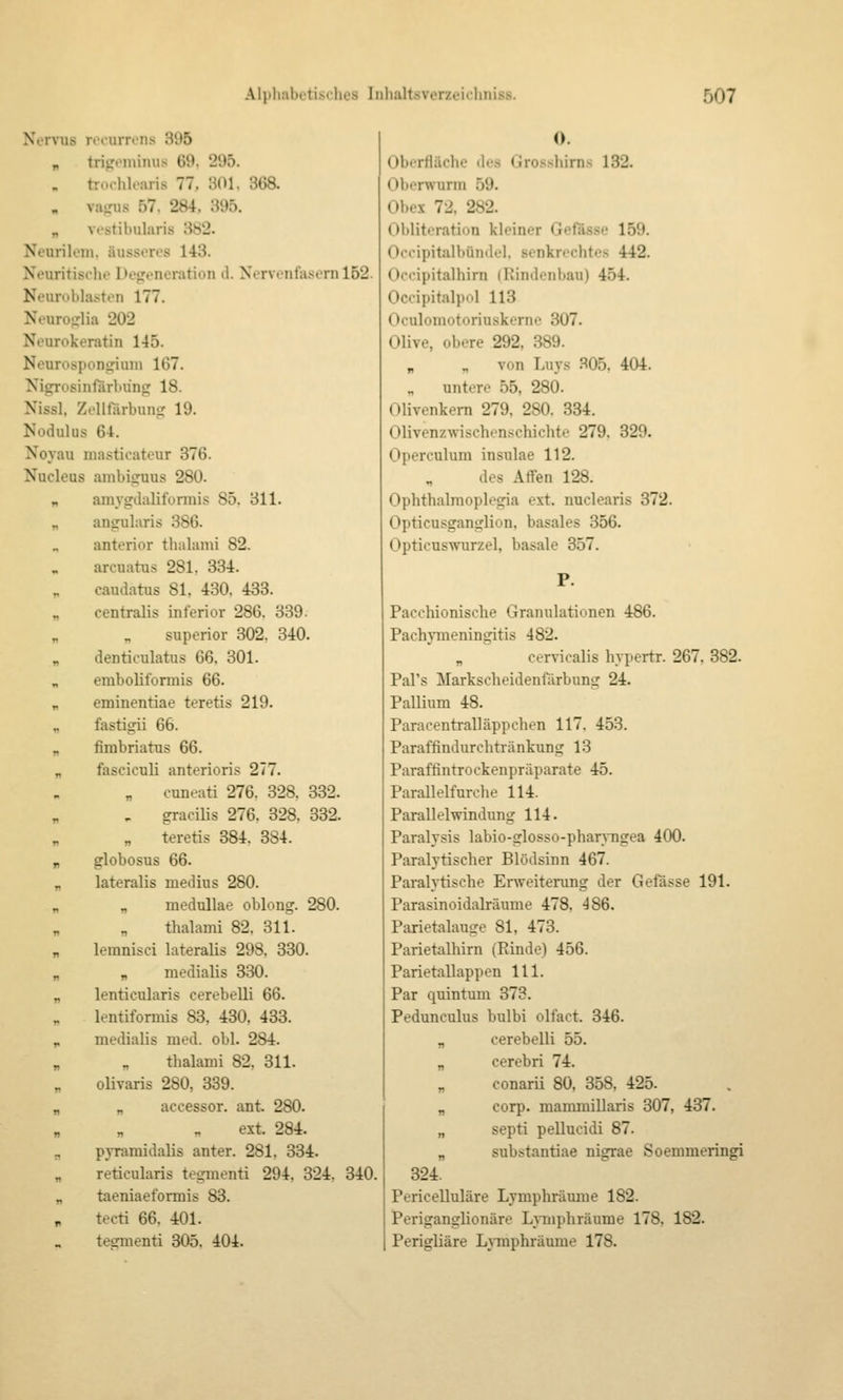 NiTvus rcfujTi'ns 395 „ tripiMiiimis 69. 295. . trochl.'aris 77. 301, 36a , va^.s 57. 284. 395. „ vostibuhiris 382. Neurilem, äusseres 143. Neuritische l>e<reneration tl. Nervenfasern 1B2 Nourublasten 177. Neuro^lia 202 Neurokeratin 145. Neurosponpuni 167. Ni£nosinfärbünrj 18. Nissl, Zelltarbun<r 19. Nodulus 64. Noyau niasticateur 376. Nucleus ambieuus 280. „ amvgdaliforrais 85. 311. „ angularis 386. anterior tlialanü 82. areuatus 281. 334. caudatus 81. 430. 433. „ centralis inferior 286. 339. superior 302, 340. „ denticulatus 66. 301. „ emboliformis 66. „ eminentiae teretis 219. r. fastigii 66. „ fimbriatus 66. „ fasciculi anterioris 277. cuneaü 276. 328. 332. gracilis 276. 328. 332. teretis 384. 384. „ globosus 66. „ lateralis medius 280. „ „ medullae oblong. 280. thalami 82, 311. lemnisci lateralis 298, 330. „ „ medialis 330. „ lenticularis cerebelli 66. lentiformis 83. 430, 433. p medialis med. obl. 284. „ „ thalami 82, 311. oliYaris 280, 339. „ „ accessor. ant. 280. ext. 284. „ pyramidalis anter. 281, 334. reticularis tegmenti 294, 324, 340. „ taeniaeformis 83. tecti 66. 401. tecrmenti 305. 404. 0. Oberfläche iles Gros.shirns 132. Oberwurm 59. Obex 72. 282. Obliteration kleiner Gefässe 159. Occipitalbündel, senkrechtes 442. Occipitalhirn (Rindeiibau) 454. Occipitalpol 113 Oculomotoriuskerne 307. Olive, obere 292, 389. „ „ von Luys 305, 404. „ untere 55, 280. Olivenkem 279. 280. 384. Olivenzwischenschichte 279. 329. Operculum insulae 112. des Atfen 128. Ophthalmoplegia ext. nuclearis 372. Opticusganglion, basales 356. Opticuswurzel, basale 357. Pacchionische Granulationen 486. Pachymeningitis 482. „ cervicalis hypertr. 267. 382. Pal's Markscheidenfärbung 24. Pallium 48. Paraeentralläppchen 117. 453. Paraffindurchtränkung 13 Paraffintrockenpräparate 45. Parallelfurche 114. Parallelwindung 114. Paralysis labio-glosso-phar^-ngea 400. Paralytischer Blödsinn 467. Pai-alytische Erweiterung der Gefässe 191. Parasinoidalräume 478, 486. Parietalauge 81, 473. Parietalhirn (Rinde) 456. Parietallappen 111. Par quintum 373. Pedunculus bulbi olfact. 346. „ cerebelli 55. „ cerebri 74. conarii 80, 358, 425. „ corp. manmiillaris 307, 437. „ septi pellucidi 87. „ substantiae nigrae Soemmeringi 324. Pericelluläre Lymphräume 182. Periganglionäre Lnuphräume 178. 182. Perigliäre LjTnphräume 178.