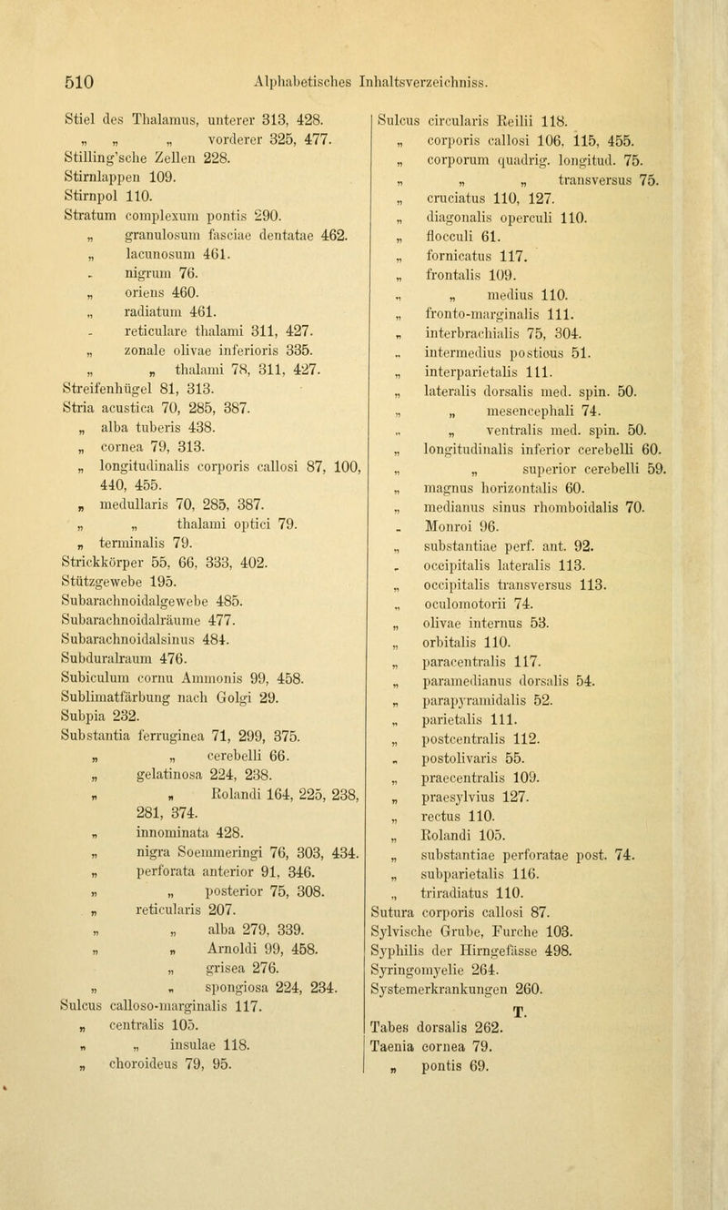 Stiel des Thalamus, unterer 313, 428. „ „ vorderer 325, 477. Stilling'sche Zellen 228. Stirnlappen 109. Stirnpol 110. Stratum complexum pontis 290. „ granulosum fasciae dentatae 462. „ lacunosum 461. nigrum 76. „ oriens 460. „ radiatum 461. reticulare thalami 311, 427. „ zonale olivae inferioris 335. „ thalami 78, 311, 427. Streifenhügel 81, 313. Stria acustica 70, 285, 387. „ alba tuberis 438. „ Cornea 79, 313. „ longitudinalis corporis callosi 87, 100, 440, 455. „ medullaris 70, 285, 387. „ „ thalami optici 79. „ tenninalis 79. Strickkörper 55, 66, 333, 402. Stützgewebe 195. Subarachnoidalgewebe 485. Subarachnoidalräume 477. Subarachnoidalsinus 484. Subduralraum 476. Subiculum cornu Ammonis 99, 458. Sublimatfärbung nach Golgi 29. Subpia 232. Substantia ferruginea 71, 299, 375. „ „ cerebelli 66. gelatinosa 224, 238. ßolandi 164, 225, 238, 281, 374. n innominata 428. „ nigra Soemmeringi 76, 303, 434. „ perforata anterior 91, 346. » „ posterior 75, 308. „ reticularis 207. alba 279, 339. Arnoldi 99, 458. „ grisea 276. „ ., spongiosa 224, 234. Sulcus calloso-marginalis 117. „ centralis 105. n „ insulae 118. „ choroideus 79, 95. Sulcus circularis Keilii 118. corporis callosi 106, 115, 455. corporum quadrig. longitud. 75. „ „ transversus 75. cruciatus 110, 127. diagonalis operculi 110. flocculi 61. fornicatus 117. frontalis 109. „ medius 110. fronto-marginalis 111. interbrachialis 75, 304. intermedius postious 51. interparietalis 111. lateralis dorsalis med. spin. 50. „ mesencephali 74. „ ventralis med. spin. 50. longitudinalis inferior cerebelli 60. „ superior cerebelli 59. magnus horizontalis 60. medianus sinus rhomboidalis 70. Monroi 96. substantiae perf. ant. 92. oceipitalis lateralis 113. occipitalis transversus 113. oculomotorii 74. olivae internus 53. orbitalis 110. paracentralis 117. „ paramedianus dorsalis 54. „ parapj'ramidalis 52. „ parietalis 111. „ postcentralis 112. postolivaris 55. „ praecentralis 109. „ praesylvius 127. „ rectus 110. „ Eolandi 105. „ substantiae perforatae post. 74. „ subparietalis 116. „ triradiatus 110. Sutura corporis callosi 87. Sylvische Grube, Furche 108. Syphilis der Hirngefässe 498. Syringomyelie 264. Systemerkrankungen 260. Tabesi dorsalis 262. Taenia eornea 79. „ pontis 69. T.
