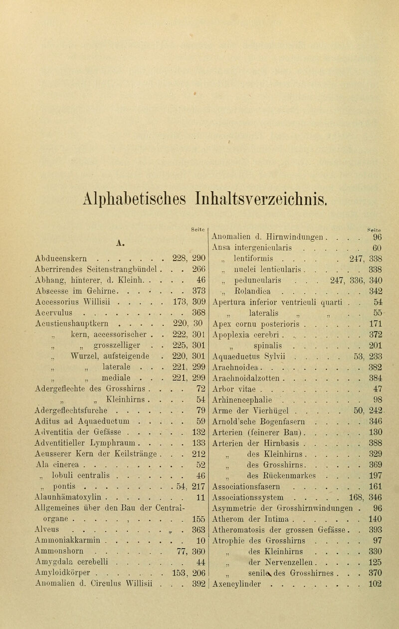 Alphabetisches Inhaltsverzeichnis. Seite A. Abdueenskern 228, 290 Aberrirendes Seitenstrangbündel . . . 266 Abbang, hinterer, d. Kleinb 46 Abseesse im Gehirne. ...... 373 Aeeessorius Willisii 173, 309 Aeervulus 368 Aenstienshauptkern 220, 30 „ kern, aeeessoriseher . . 222, 301 „ „ grosszelliger . . 225, 301 Wurzel, aufsteigende . 220, 301 „ laterale . . . 221, 299 „ mediale . . . 221, 299 Adergefleehte des Grosshirns .... 72 „ „ Kleinhirns .... 51 Adergefleehtsfurche 79 Aditus ad Aquaeductus 59 Adventitia der Gefässe 132 Adventitieller Lymphraum 133 Aeusserer Kern der Keilstränge . . . 212 Ala cinerea 52 „ lobuli centralis 16 „ pontis 54, 217 Alaunhämatoxylin 11 Allgemeines über den Bau der Centrai- organe , 155 Alveus , . 363 Ammoniakkarmin 10 Ammonshorn 77, 360 Amygdala cerebelli ....... 44 Amyloidkörper 153, 206 Anomalien d. Cireulus Willisii . . . 392 Seite Anomalien d. Hirnwindungen .... 96 Ansa intergenieularis 60 „ lentiformis 247, 338 ., nuclei lenticularis 338 „ peduncularis . . . 247, 336, 340 ■„ Eolandiea 342 Apertura inferior ventrieuli quarti . . 54 „ lateralis „ „ . . 55 Apex eornu posterioris 171 Apoplexia cerebri 372 „ spinalis 201 Aquaeductus Sylvii 53, 233 Arachnoidea 382 Arachnoidalzotten 384 Arbor vitae 47 Arhineneephalie 98 Arme der Vierhügel 50, 242- Arnold'sche Bogenfasern 346 Arterien (feinerer Bau) ...... 130 Arterien der Hirnbasis 388 des Kleinhirns 329 „ des Grosshirns 369 „ des Büekenmarkes .... 197 Associationsfasern 161 Associationssystem 168, 346 Asymmetrie der Grosshirnwindungen . 96 Atherom der Intima 140 Atheromatosis der grossen Gefässe. . 393 Atrophie des Grosshirns 97 „ des Kleinhirns 330 „ der Nervenzellen 125 „ senilevdes Grosshirnes . . . 370 Axencylinder 102