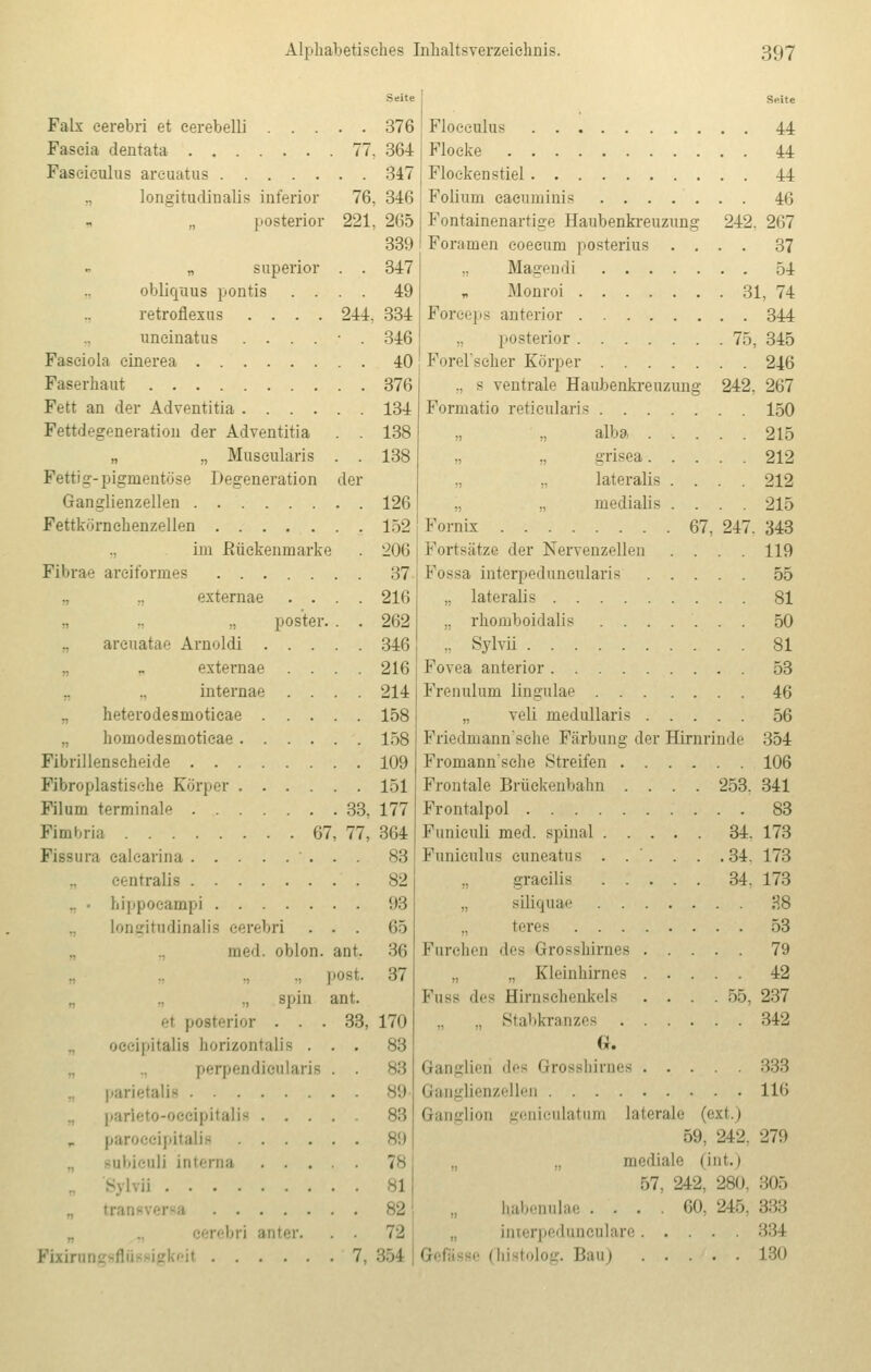 Falx eerebri et cerebelli Faseia dentata . 77, Faseieulus areuatus longitudinalis inferior 76, „ posterior 221, 244. „ supenor obliquus pontis . . retrofiexus .... uncinatus .... Faseiola cinerea Faserhaut Fett an der Adventitia Fettdegeneration der Adventitia . . „ „ Museularis . . Fettig-pigmentöse Degeneration der Ganglienzellen Fettkörnehenzellen im .Rückenmarke Fibrae areiformes ,, externae .... „ poster. . . areuatae Arnoldi externae .... internae .... heterodesmoticae „ hoinodesnioticae Fibrillenseheide Fibroplastische Körper Filum terminale 33, Fimbria 67, 77, Fißsura ealcarina centralis .. . hippocampi Longitudinalis eerebri . . . med. oiilon. 376 364 347 346 265 339 347 49 334 346 40 376 134 138 138 126 152 206 37 216 262 346 216 214 158 158 109 151 177 364 ., Bpin ei posterior . . occipitalis horizontalis . perpendioularis parietalie parleto-oecipitalis . . . paroccipitalis .... subiculi interna . . . Sylvü „ bri anter. Fixirun eil ant. pOSt. ant. 33, 7. 82 93 63 36 37 170 83 k\ S'.l 83 89 78 81 82 72 354 Seite Floeeulus 44 Flocke 44 Floekenstiel 44 Folium caeuminis 46 Fontainenartige Haubenkreuzung 242. 267 Foramen coeeum posterius .... 37 „ Magendi 54 „ Monroi 31, 74 Forceps anterior 344 posterior 75, 345 Forel'scher Körper 246 .. - ventrale Haubenkreuzung 242, 267 Formatio reticularis 150 ,, ,, alba 215 „ .. grisea 212 „ lateralis .... 212 „ „ medialis .... 215 Fornix 67, 247. 343 Fortsätze der Nervenzellen .... 119 Fossa interpeduneularis 55 „ lateralis 81 .. rhombpidalis ....... 50 .. Sylvü 81 Fovea anterior 53 Frenulum lingulae 46 „ veli medullaris 56 Friedmann'sche Färbung der Hirnrinde 354 Fromann'sche Streifen 106 Frontale Brückenbahn .... 253. 341 Frontalpol 83 Funiculi med. spinal 34. 173 Funiculus euneatus . . '. . . .34. 173 graeilis 34. 173 „ siliquae 88 teres 53 Furchen des Grosshirnes 79 „ ,, Kleinhirnes 42 Puss des Hirnschenkels . . . .55, 237 „ .. Stabkranzes 342 <;. Ganglien des Grosshirnes 333 Ganglienzellen 11<> Ganglion geniculatum laterale (ext.) 59, 242, 279 „ mediale (int.) 57, 242. 280, 305 bjibenulae .... 60, 245, 333 „ Lnterpedunculare 334 tolog. Bau) 130