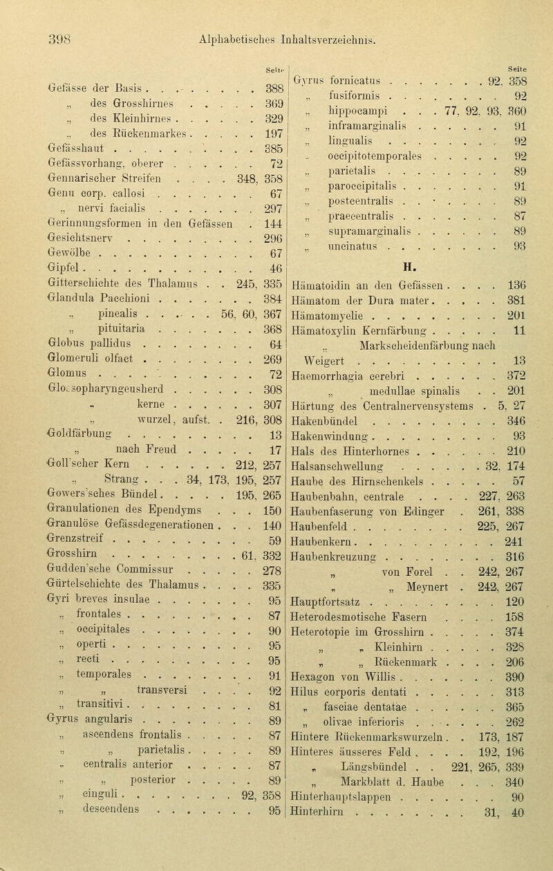 Gefässe der Basis ... - 388 „ des Grosshirnes 369 „ des Kleinhirnes 329 „ des Eüekenmarkes 197 Gefässhaut . . . . 385 Gefässvorhang, oberer 72 Gennarischer Streifen .... 348, 358 Genu eorp. callosi 67 „ nervi facialis 297 Gerinnungsformen in den Gefässen . 144 Gesichtsnerv 296 Gewölbe 67 Gipfel 46 Gitterschichte des Thalamus . . 245, 335 Glandula Pacehioni 384 pinealis 56, 60, 367 „ pituitaria 368 Globus pallidus 64 Glomeruli olfaet 269 Glornus . . . . ' 72 Glocsopharyngeusherd 308 kerne 307 wurzel, aufst. . 216, 308 Goldfärbung 13 „ nach Freud 17 Gollseher Kern 212, 257 Strang ... 34, 173, 195,' 257 GoweiVsches Bündel 195, 265 Granulationen des Ependyms . . . 150 Granulöse Gefässdegenerationen. . . 140 Grenz streif 59 Grosshirn 61. 332 Gudden'sehe Oommissur 278 Gürtel schichte des Thalamus .... 335 Gyri breves insulae 95 ,, frontales t . 87 „ oeeipitales 90 n operti 95 i> reeti 95 „ temporales 91 » „ transversi .... 92 „ transitivi 81 Gyrus angularis 89 „ ascendens frontahs 87 „ „ parietalis 89 centralis anterior 87 n „ posterior 89 » einguli 92, 358 ,, deseendens 95 Seite Gyrus fornicatus 92. 358 „ fusiformis 92 „ hippoeampi ... 77, 92, 93. 360 „ inframarginalis 91 „ lingualis 92 oecipitotemporales 92 „ parietalis . 89 „ paroeeipitalis 91 „ postcentralis ....... 89 „ praeeentralis 87 „ supramarginalis 89 „ uncinatus 93 H. Häinatoidin an den Gefässen .... 136 Hämatom der Diu-a mater 381 Hämatoinyelie 201 Hämatoxylin Kernfärbung 11 ,, Markseheidenfärbung nach Weigert 13 Haemorrhagia cerebri 372 „ medullae spinalis . . 201 Härtung des Centralnervensystems . 5. 27 Hakenbündel 346 Hakenwindung 93 Hals des Hinterhornes 210 Halsansehwellung 32, 174 Haube des Hirnschenkels 57 Haubenbahn, centrale .... 227, 263 Haubenfaserung von Edinger . 261, 338 Haubenfeld 225, 267 Haubenkern 241 Haubenkreuzung 316 von Forel . . 242, 267 „ Meynert . 242, 267 Hauptfortsatz 120 Heterodesmotische Pasern .... 158 Heterotopie im Grosshirn 374 „ Kleinhirn 328 „ „ Büekenmark .... 206 Hexagon von Willis 390 Hilus corporis dentati 313 „ faseiae dentatae 365 „ olivae inferioris ...... 262 Hintere Eückenmarkswurzeln. . 173, 187 Hinteres äusseres Feld, . . . 192, 196 Längsbündel . . 221, 265, 339 Markblatt d. Haube ... 340 Hinterhauptslappen 90 Hinterhirn 31, 40