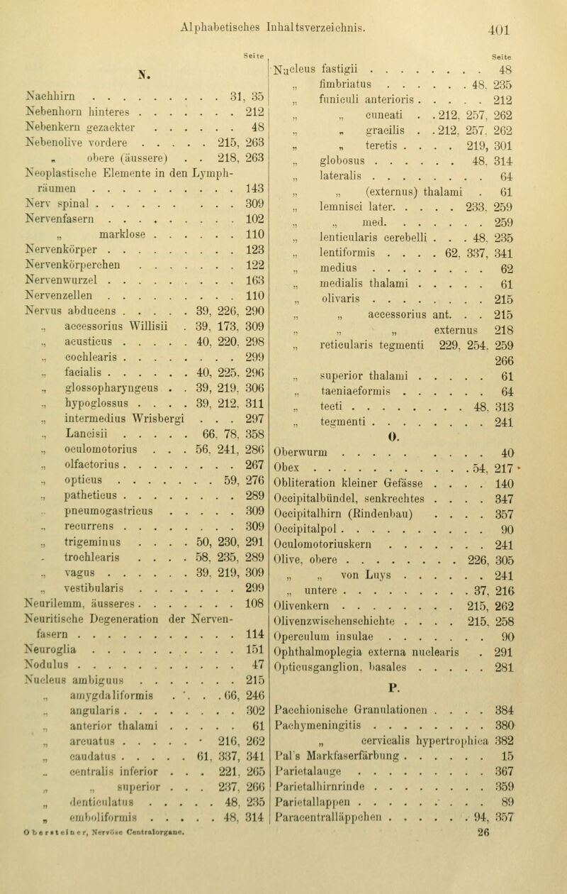 Seite N. Kachhirn 31, 35 Nebenhorn hinteres 212 Nehenkem gezackter 48 Nebenolive vordere 215, 263 obere (äussere) . . 218, 263 Neoplastisehe Elemente in den Lyinph- räumen 143 Nerv spinal 309 Nervenfasern 102 „ marklose 110 Nervenkörper 123 Nervenkörperehen 122 Nervenwurzel 163 Nervenzellen 110 Nervus abdueens 39, 226, 290 ., aceessorius Willisii . 39, 173. 309 ., acusticus 40, 220. 298 ., coehlearis 299 facialis 40, 225, 296 glossopharyngeus . . 39, 219. 306 hypoglossus .... 39, 212. 311 intermedius Wrisbergi . . . 297 ., Lancisii 66, 78. 358 ., oculomotorius ... 56. 241, 286 olfactorius 267 ., opticus 59, 276 ., pathetieus 289 pneumogastricus 309 recurrens 309 ., trigeminus .... 50, 230, 291 . trochlearis .... 58, 235, 289 , vagus 39. 219, 309 vestibularis 299 Neurilemm, äusseres 108 Neuritische Degeneration der Nerven- fasern 114 Nenroglia 151 Nodulus 47 Nucleus ambiguus 215 amygdaliformis . '. . .66, 246 angularis 302 anterior thalami 61 arcuatua • 216, 262 caudatua Ol. 337, 341 centralis inferior . . . 221. 265 Buperior . . . 237. 266 „ denticulatui 48. 235 „ emboliformiB 4S. 314 Ot)erit':lii'r, N>rv:'- CMtralOtgMMi Seite Nacleus fastigii 48 fimbriatus 48. 235 „ funieuli anterioris 212 cuneati . .212. 257, 262 gracilis . .212, 257. 262 teretis .... 219, 301 globosus 48. 314 „ lateralis 64 „ „ (externus) thalami . 61 lemnisei later 233. 259 med 259 lenticularis cerebelli . . .48. 235 lentiformis .... 62, 337, 341 ,, medius 62 „ medialis thalami 61 „ olivaris 215 „ „ aceessorius ant. . . 215 „ „ externus 218 reticularis tegmenti 229, 254. 259 266 superior thalami 61 taeniaeformis 64 tecti 48. 313 „ tegmenti 241 0. Oberwurm .... 40 Obex 54, 217 ■ Obliteration kleiner Gefässe .... 140 Oecipitalbündel, senkrechtes .... 347 Occipitalhirn (Rindenbau) .... 357 Oecipitalpol 90 Oculomotoriuskern 241 Olive, obere 226, 305 „ „ von Luys 241 „ untere 37, 216 Olivenkern 215, 262 Olivenzwischensehichte .... 215, 258 Opereulum insulae 90 Ophthalmoplegia externa nuclearis . 291 Opticusganglion, basales 281 P. Pacohionisehe Granulationen .... 384 Pachymeningitis 380 „ eerviealis hypertrophioa 382 I'al's Markfaserfärbung 15 Parietalauge 367 Parietalhirnrinde 359 Parietallappen 89 Paraoentralläppehen 94, 357 26