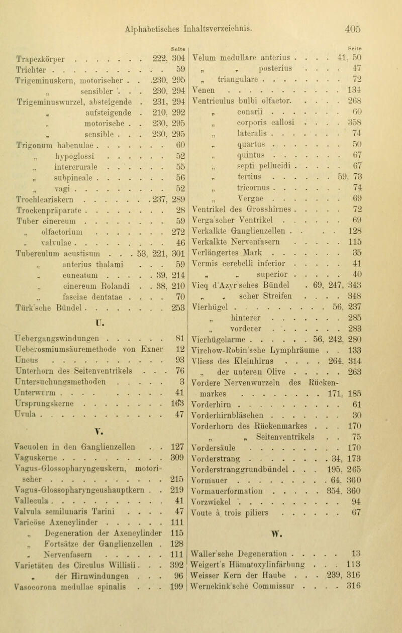 Trapezkörper Trichter Trigeminuskern, motorischer . „ sensibler '. . Trigeminuswurzel, absteigende r aufsteigende motorische . „ sensible . . Trigonum habenulae .... hypoglossi . . . intercrurale . . . „ subpineale .... 222. .230, 230, 231, 210, 230, 230. Seite 304 59 295 2! 4 294 292 295 295 60 52 55 56 52 289 28 59 272 46 301 59 214 210 70 253 Trochleariskern 237, Trockenpräparate Tuber cinereum olfactorium valvulae Tuberculum aeustisum . . .53, 221, anterius thalami . . . euneaturu 39, cinereum Rolandi . . 38, fasciae dentatae .... Türk'sche Bündel ü. Uebergangswindungen Uebe.osmiumsäuremethode von Exner Uiii-us Unterhom des Seitenventrikels . . . Untersuchungsmethoden Unterwi rm .... Ursprongskerne Uvula 47 V. Vaeuolen in den Ganglienzellen . . 127 Vaguskerne 309 Vagus-Glossopharyngeuskern, motori- scher 215 Vagus-Glossopharyngeushauptken) . . 219 Vallecula 41 Valvula semilunaris Tariui .... 47 Varicöse Axenoylinder 111 „ Degeneration der Axeneylinder 115 n Portsätze der Ganglienzellen . 128 Nervenfasern 111 ■ irculu« Willisii. . . :v.)2 der Birnwindnngen . . . 96 orona medullae spinalis . . . l'.t'.t si 12 93 76 3 41 163 Seite Velum medulläre anterius .... 41, 50 „ „ posterius .... 47 „ trianguläre 72 Venen 134 Ventrieulus bulbi olfactor 2(is „ eonarii 60 „ corporis callosi .... 358 „ lateralis 74 quartus 50 quintus (i7 „ septi pellucidi <>7 tertius 59, 73 „ tricornus 74 „ Vergae 69 Ventrikel des Grosshirnes 72 Verga'seher Ventrikel 69 Verkalkte Ganglienzellen . . . . 128 Verkalkte Nervenfasern 115 Verlängertes Mark 35 Verrnis cerebelli inferior 41 „ „ superior 40 Vieq d Azyr'sches Bündel . 69, 247, 343 „ „ scher Streifen .... 348 Vierhügel 56, 237 „ hinterer 285 vorderer 283 Vierhügelarme 56, 242, 280 Virchow-Robin'sche Lymphräume . . 133 Vliess des Kleinhirns .... 264. 314 der unteren Olive 263 Vordere Nervenwurzeln des Rücken- markes 171. 185 Vorderhirn 61 Vorderhirnbläschen 30 Vorderhorn des Rückenmarkes . . . 170 „ „ Seitenventrikels . . 75 Vordersäule 17<> Vorderstrang 34. 173 Vorderstranggrundbündel . . . 195. 2(>5 Vornlauer 64-. 360 Vorinauerforination 354. 360 Vorzwickel 94 Voute a trois piliers 07 W. Waller'sehe Degeneration 13 Weigert's Hämatoxvlinfärbung . . . 113 Weisser Kern der Haube . . • 289, 316 Yvernekiiik sehe Commissur .... 316