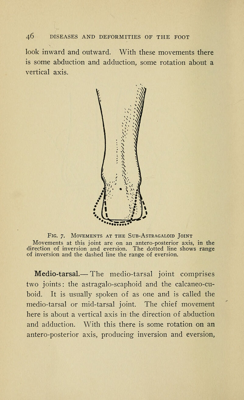 look inward and outward. With these movements there is some abduction and adduction, some rotation about a vertical axis. Fig. 7. Movements at the Sub-Astragaloid Joint Movements at this joint are on an antero-posterior axis, in the direction of inversion and eversion. The dotted line shows range of inversion and the dashed line the range of eversion. Medio-tarsal.—The medio-tarsal joint comprises two joints: the astragalo-scaphoid and the calcaneo-cu- boid. It is usually spoken of as one and is called the medio-tarsal or mid-tarsal joint. The chief movement here is about a vertical axis in the direction of abduction and adduction. With this there is some rotation on an antero-posterior axis, producing inversion and eversion,