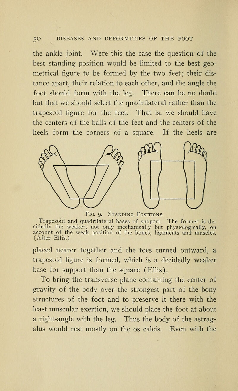 the ankle joint. Were this the case the question of the best standing position would be limited to the best geo- metrical figure to be formed by the two feet; their dis- tance apart, their relation to each other, and the angle the foot should form with the leg. There can be no doubt but that we should select the quadrilateral rather than the trapezoid figure for the feet. That is, we should have the centers of the balls of the feet and the centers of the heels form the corners of a square. If the heels are Fig. 9. Standing Positions Trapezoid and quadrilateral bases of support. The former is de- cidedly the weaker, not only mechanically but physiologically, on account of the weak position of the bones, ligaments and muscles. (After Ellis.) placed nearer together and the toes turned outward, a trapezoid figure is formed, which is a decidedly weaker base for support than the square (Ellis). To bring the transverse plane containing the center of gravity of the body over the strongest part of the bony structures of the foot and to preserve it there with the least muscular exertion, we should place the foot at about a right-angle with the leg. Thus the body of the astrag- alus would rest mostly on the os calcis. Even with the