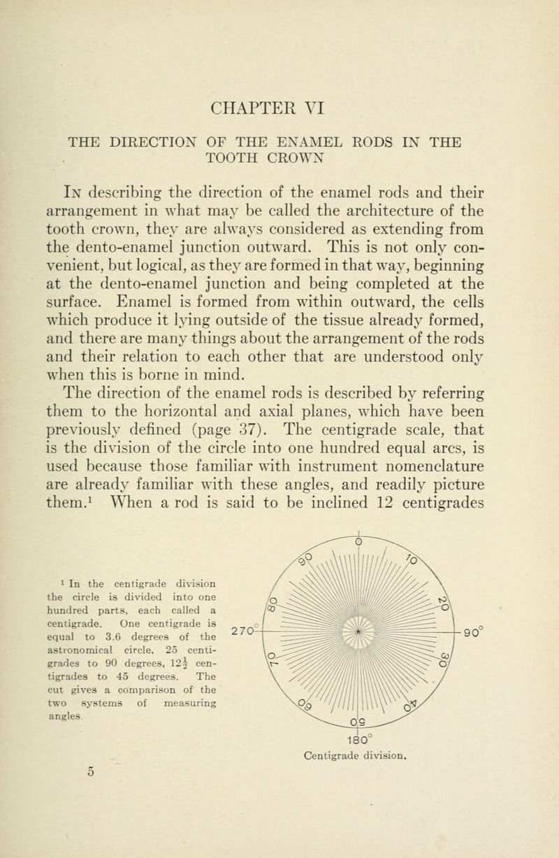 THE DIRECTION OF THE ENAMEL RODS IN THE TOOTH CROWN In describing the direction of the enamel rods and their arrangement in what may be called the architecture of the tooth crown, they are always considered as extending from the dento-enamel junction outward. This is not only con- venient, but logical, as they are formed in that way, beginning at the dento-enamel junction and being completed at the surface. Enamel is formed from within outward, the cells which produce it lying outside of the tissue already formed, and there are many things about the arrangement of the rods and their relation to each other that are understood only when this is borne in mind. The direction of the enamel rods is described by referring them to the horizontal and axial planes, which have been previously defined (page 37). The centigrade scale, that is the division of the circle into one hundred equal arcs, is used because those familiar with instrument nomenclature are already familiar with these angles, and readily picture them.i When a rod is said to be inclined 12 centigrades 1 In the centigrade division the circle is divided into one hundred parts, each called a centigrade. One centigrade is equal to 3.6 degrees of the astronomical circle. 25 centi- grades to 90 degrees, 12f cen- tigrades to 45 degrees. The cut gives a comparison of the two systems of measuring angles 2 70 180'' Centigrade di\'ision.