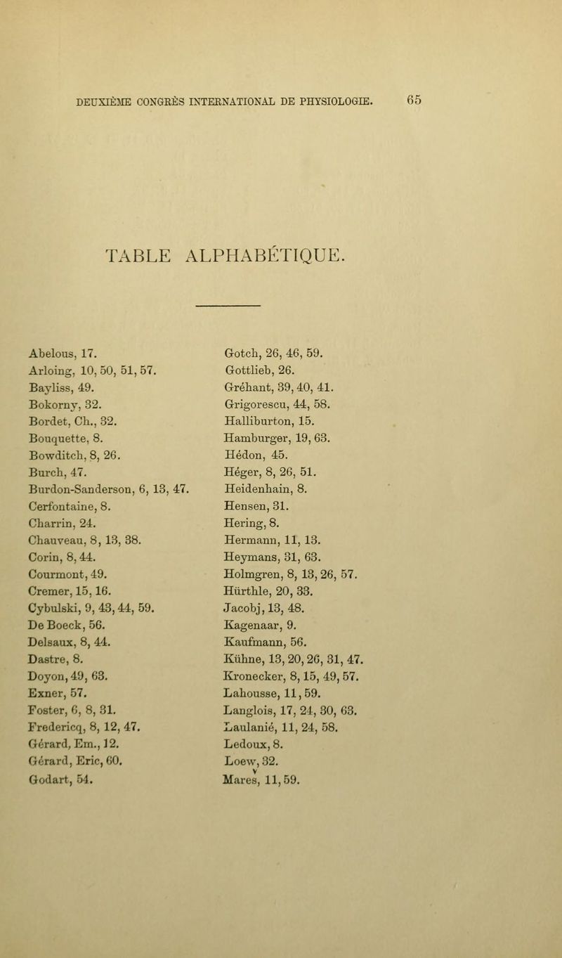 TABLE ALPHABÉTIQUE. Abelous, 17. Arloing, 10, 50, 51, 57, Bayliss, 49. Bokorny, 32. Bordet, Cli., 32. Bouquette, 8. Bowditc]i,8, 26. Burch, 47. Burdon-Sanderson, 6, 13, 47. Cerfontaine, 8. Charrin, 24. Chauveau, 8, 13, 38. Corin, 8,44. Courmont, 49. Cremer, 15,16. Cybulski, 9, 43,44, 59. DeBoeck, 56. Delsaux, 8, 44. Dastre, 8. Doyon,49, 63. Exner, 57. Foster, 6, 8, 31. Fredericq, 8, 12, 47. Gérard, Em., 12. Gérard, Eric, 60. Godart, 54. Gotch, 26, 46, 59. Gottlieb, 26. Gréhant, 39,40, 41. Grigorescu, 44, 58. Halliburton, 15. Hamburger, 19, 63. Hédon, 45. Héger, 8, 26, 51. Heidenhain, 8. Hensen, 31. Hering, 8. Hermann, 11, 13. Heymans, 31, 63. Holmgren, 8, 18, 26, 57. Hiirtble, 20, 33. Jacobj,13, 48. Kagenaar, 9. Kaufmann, 56. Kûhne, 13,20,26, 31, 47. Kronecker, 8,15, 49, 57. Labousse, 11, 59. Langlois, 17, 24, 30, 63. Laulanié, 11, 24, 58. Ledoux,8. Loew, 32. V Mares, 11,59.