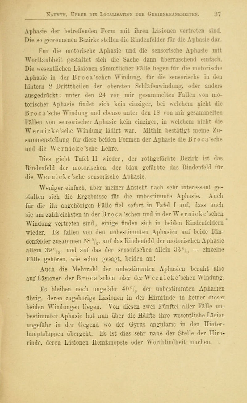 Aphasie der betreffenden Form mit ihren Läsionen vertreten sind. Die so gewonnenen Bezirke stellen die Rindenfelder für die Aphasie dar. Für die motorische Aphasie mid die sensorlsche Aphasie mit Worttaubheit gestaltet sich die Sache dann überraschend einfach. Die wesentlichen Läsionen sämmtlicher Fälle liegen für die motorische Aphasie in der Broca'sehen Windung, für die sensorische in den hintern 2 Dritttheilen der obersten Schläfenwindung, oder anders ausgedrückt: unter den 24 von mir gesammelten Fällen von mo- torischer Aphasie findet sich kein einziger, bei welchem nicht die Broca'sche Windung und ebenso unter den 18 von mir gesammelten Fällen von sensorischer Aphasie kein einziger, in welchem nicht die Wer nicke'sehe Windung lädirt war. Mithin bestätigt meine Zu- sammenstellung für diese beiden Formen der Aphasie die Broca'sche und die Wer nicke'sehe Lehre. Dies giebt Tafel II wieder, der rothgefarbte Bezirk ist das Kindenfeld der motorischen, der blau gefärbte das Rindenfeld für die Wernicke'sche sensorische Ajjhasie. Weniger einfach, aber meiner Ansicht nach sehr interessant ge- stalten sich die Ergebnisse für die unbestimmte Aphasie. Auch für die ihr angehörigen Fälle fiel sofort in Tafel I auf. dass auch sie am zahlreichsten in der Broca 'sehen und in der W e r ni c k e 'sehen Windung yertreten sind; einige finden sich in beiden Rindenfeldem wieder. Es fallen von den unbestimmten Aphasien auf beide Rin- denfelder zusammen 58'^V,. auf das Rindenfeld der motorischen Aphasie allein 39'-' ^^ und auf das der sensorischen allein 33 '■' ^ — einzelne Fälle gehören, wie schon gesagt, beiden anl Auch die Mehrzahl der unbestimmten Aphasien beruht also auf Läsionen der Broca 'sehen oder der W e r n i ck e 'sehen Windung. Es bleiben noch ungeföhr 40^^,, der unbestimmten Aphasien übrig, deren zugehörige Läsionen in der Hirnrinde in keiner dieser beiden Windungen liegen. Ton diesen zwei Fünftel aUer Fälle un- bestimmter Aphasie hat nun über die Hälfte ihre wesentliche Läsion ungefähr in der Gegend wo der Gyrus angularis in den Hiuter- hauptslappen übergeht. Es ist dies sehr nahe der SteUe der Hirn- rinde, deren Läsionen Hemianopsie oder Wortblindheit machen.