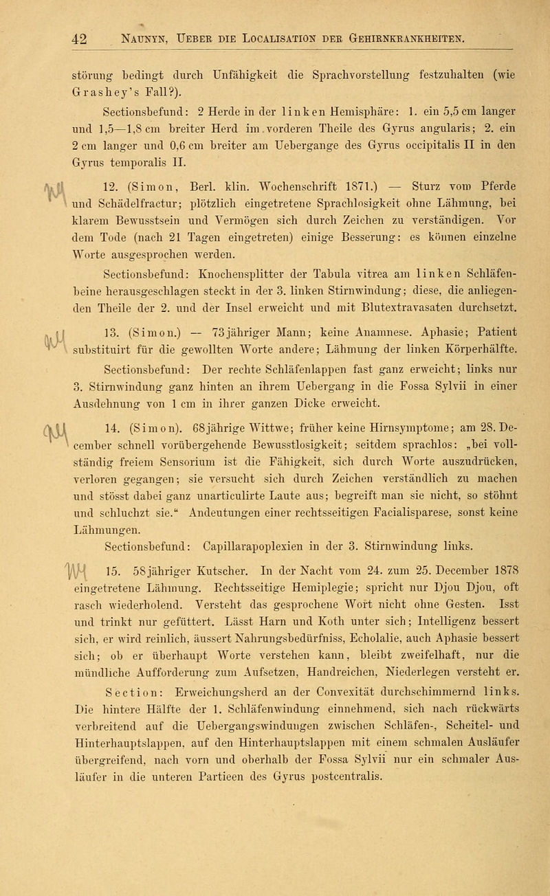 v\ Störung bedingt durch Unfähigkeit die Sprachvorstellung festzuhalten (wie Grashey's Fall?). Sectionsbefund: 2 Herde in der linken Hemisphäre: 1. ein 5,5cm langer und 1,5—1,8cm breiter Herd im.vorderen Theile des Gyrus angularis; 2. ein 2 cm langer und 0,6 cm breiter am Uebergange des Gyrus occipitalis II in den Gyrus temporalis II. 12. (Simon, Berl. klin. Wochenschrift 1871.) — Sturz vom Pferde \ und Schädelfractur; plötzlich eingetretene Sprachlosigkeit ohne Lähmung, bei klarem Bewusstsein und Vermögen sich durch Zeichen zu verständigen. Vor dem Tode (nach 21 Tagen eingetreten) einige Besserung: es können einzelne Worte ausgesprochen werden. Sectionsbefund: Knochensplitter der Tabula vitrea am linken Schläfen- beine herausgeschlagen steckt in der 3. linken Stirnwindung; diese, die anliegen- den Theile der 2. und der Insel erweicht und mit Blutextravasaten durchsetzt. ivJ4 ^ 13. (Simon.) — 73jähriger Mann; keine Anamnese. Aphasie; Patient sub.stituirt für die gewollten Worte andere; Lähmung der linken Körperhälfte. Sectionsbefund: Der rechte Schläfenlappen fast ganz erweicht; links nur 3. Stimwindung ganz hinten an ihrem Uebergang in die Fossa Sylvii in einer Ausdehnung von 1 cm in ihrer ganzen Dicke erweicht. 14. (Simon). 68jährige Wittwe; früher keine Hirnsymptome; am 28. De- cember schnell vorübergehende Bewusstlosigkeit; seitdem sprachlos: „bei voll- ständig freiem Sensorium ist die Fähigkeit, sich durch Worte auszudrücken, verloren gegangen; sie versucht sich durch Zeichen verständlich zu machen und stösst dabei ganz unarticulirte Laute aus; begreift man sie nicht, so stöhnt und schluchzt sie. Andeutungen einer rechtsseitigen Facialisparese, sonst keine Lähmungen. Sectionsbefund: Capillarapoplexien in der 3. Stirnwindung links. ''^\M 15. 58 jähriger Kutscher, In der Nacht vom 24. zum 25. December 1878 eingetretene Lähmung. Eechtsseitige Hemiplegie; spricht nur Djou Djou, oft rasch wiederholend. Versteht das gesprochene Wort nicht ohne Gesten. Isst und trinkt nur gefüttert. Lässt Harn und Koth unter sich; Intelligenz bessert sich, er wird reinlich, äussert Nahrungsbedürfniss, Echolalie, auch Aphasie bessert sich; ob er überhaupt Worte verstehen kann, bleibt zweifelhaft, nur die mündliche Aufforderung zum Aufsetzen, Handreichen, Niederlegen versteht er. Section: Erweichungsherd an der Convexität durchschimmernd links. Die hintere Hälfte der 1. Schläfenwindung einnehmend, sich nach rückwärts verbreitend auf die Uebergangswindungen zwischen Schläfen-, Scheitel- und Hinterhauptslappen, auf den Hinterhauptslappen mit einem schmalen Ausläufer übergreifend, nach vorn und oberhalb der Fossa Sylvii nur ein schmaler Aus- läufer in die unteren Partieen des Gyrus postcentralis.