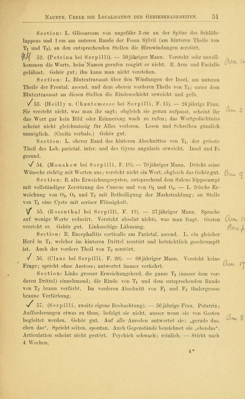 l'A Section: L. Gliosarcom von ungefähr 3cm an fler Spitze des Schläfe- lappens und 1 cm am unteren Rande der Fossa Sylvii (am hinteren Theile von Ti und T2), an den entsprechenden Stellen die Hirnwindungen zerstört. Tlq 52. (Petrina bei Serpilli). — 30jähriger Mann. Versteht sehr unvoll- kommen die Worte, beim'Namen gerufen reagirt er nicht. K. Arm und Facialis gelähmt. Gehör gut; ihn kann man nicht verstehen. Section: L. Blutextravasat über den Windungen der Insel, am unteren Theile der Frontal, ascend. und dem oberen vorderen Theile von Tj; unter dem Blutextravasat an diesen Stellen die Rindenschicht erweicht und gelb. V 5d. (Heilly u. Chantemesse bei Serpilli, F. 15). — 24jährige Frau. ^ &ie versteht nicht, was man ihr sagt; obgleich sie genau aufpasst, scheint ihr ^^^^^ das Wort gar kein Bild oder Erinnerung wach zu rufen; das Wortgedächtniss scheint nicht gleichmässig für Alles verloren. Lesen und Schreiben gänzlich unmöglich. (Cecitä verbale.) Gehör gut. Section: L. oberer Rand des hinteren Abschnittes von Ti, der grösste Theil des Lob. parietal, infer. und des Gyrus angularis erweicht. Insel und Fs gesund. V 54. (Monakow bei Serpilli. F. 18). — 70jähriger Mann. Drückt seine Wünsche richtig mit Worten aus; versteht nicht ein Wort, obgleich das Gehör gut. [Ia^^ Section: R. alte Erweichungscysten, entsprechend dem Sulcus hippocampi mit vollständiger Zerstörung des Cuneus und von Oi und O2. — L. frische Er- weichung von O2, O5 und T2 mit Betheiligung der Markstrahlung; an Stelle von Ti eine Cyste mit seröser Flüssigkeit. V 55. (Rosenthal bei Serpilli, F. 19). — 37jähriger Mann. Sprache auf wenige Worte reducirt. Versteht absolut nichts, was man fragt. Gesten uCuv versteht er. Gehör gut. Linksseitige Lähmung. Section: R. Encephalitis corticalis am Parietal, ascend. L. ein gleicher Herd in Tj, welcher im hinteren Drittel zerstört und beträchtlich geschrumpft ist. Auch der vordere Theil von T2 zerstört. V 56. (Claus bei Serpilli, F. 20). — 68jähriger Mann. Versteht keine Frage; spricht ohne Anstoss; antwortet immer verkehrt. Section: Links grosser Erweichungsherd, die ganze Ti (ausser dem vor- deren Drittel) einnehmend; die Rinde von Ti und dem entsprechenden Rande von T2 braun verfärbt. Im vorderen Abschnitt von Fi und F2 thalergrosse braune Verfärbung. V 57. (Serpilli, zweite eigene Beobachtung). — 56jährige Frau. Potatrix; Aufforderungen etwas zu thun, befolgt sie nicht, ausser wenn sie von Gesten begleitet werden. Gehör gut. Auf alle Anreden antwortet sie: „gerade das, eben das. Spricht selten, spontan. Auch Gegenstände bezeichnet sie „ebendas. Articulation scheint nicht gestört. Psychich schwach; reinlich. — Stirbt nach 4 W^ochen. 4* dl