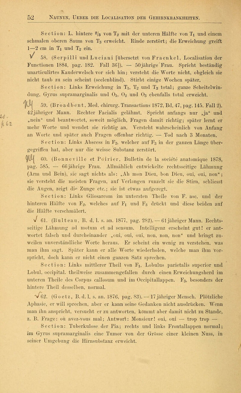 Section: L. hintere 2/3 von Tg mit der unteren Hälfte von Ti und einem schmalen oberen Saum von T3 erweicht. Rinde zerstört; die Erweichung greift 1—2 cm in Ti und T2 eiru y 58. (Serpilli undLuciani [übersetzt vonPraenkel, Localisation der Functionen 1884, pag. 182. Fall 36]). — 50jährige Frau. Spricht beständig unarticulirtes Kauderwelsch vor sich hin; versteht die Worte nicht, obgleich sie nicht taub zu sein scheint (seelenblind). Stirbt einige Wochen später. Section: Links Erweichung in Ti, T2 und T3 total; ganze Scheitelwin- dung, Gyrus supramarginalis und 0], O2 und O3 ebenfalls total erweicht. ^ 59. (B r 0 a d b e n t, Med. chirurg. Transactions 1872, Bd. 47, pag. 145. Fall 2). 42jähriger Mann. Eechter Facialis gelähmt. Spricht anfangs nur „ja und „nein und beantwortet, soweit möglich, Fragen damit richtig; später lernt er mehr Worte und wendet sie richtig an. Versteht wahrscheinlich von Anfang an Worte und später auch Fragen offenbar richtig. —■ Tod nach 3 Monaten. Section: Links Abscess in P2, welcher auf F3 in der ganzen Länge über- gegriffen hat, aber nur die weisse Substanz zerstört. (^IM 60. (Bonneville et Poirier, Bulletin de la societe anatomique 1878, pag. 585. ■— 66jährige Frau. Allmählich entwickelte rechtsseitige Lähmung (Arm und Bein), sie sagt nichts als: „Ah nion Dieu, bon Dieu, oui, oui, non; sie versteht die meisten Fragen, auf Verlangen runzelt sie die Stirn, schliesst die Augen, zeigt di« Zunge etc.; sie ist etwas aufgeregt. Section: Links Gliosarcom im untersten Theile von F. asc. und der hinteren Hälfte von F2, welches auf Fi und F3 drückt und diese beiden auf die Hälfte verschmälert, ^ 61. (Bulteau, B. d. L s. an. 1877, pag. 282). — 61 jähriger Mann. Rechts- seitige Lähmung ad motum et ad sensum. Intelligenz erscheint gut! er ant- wortet falsch und durcheinander „oui, oui, oui, non, non, non und bringt zu- weilen unverständliche Worte heraus. Er scheint ein wenig zu verstehen, was man ihm sagt. Später kann er alle Worte wiederholen, welche man ihm vor- spricht, doch kann er nicht einen ganzen Satz sprechen. Section: Links mittlerer Theil von Pj, Lobulus parietalis superior und Lobul. occipital. theilweise zusammengefallen durch einen Erweichungsherd im unteren Theile des Corpus callosum und im Occipitallappen. P3, besonders der hintere Theil desselben, normal. V62. (Goetz, B. d. 1. s. an. 1876, pag. 83). — 17 jähriger Mensch. Plötzliche Aphasie, er will sprechen, aber er kann seine Gedanken nicht ausdrücken. Wenn man ihn anspricht, versucht er zu antworten, kömmt aber damit nicht zu Stande, z. B. Frage: oü avez-A^ous mal; Antwort: Monsieur! oui, oui — trop trop — Section: Tuberkulose der Pia; rechts und links Prontallappen normal; im Gyrus supramarginalis eine Tumor von der Grösse einer kleinen Nuss, in seiner Umgebung die Hirnsubstanz erweicht.