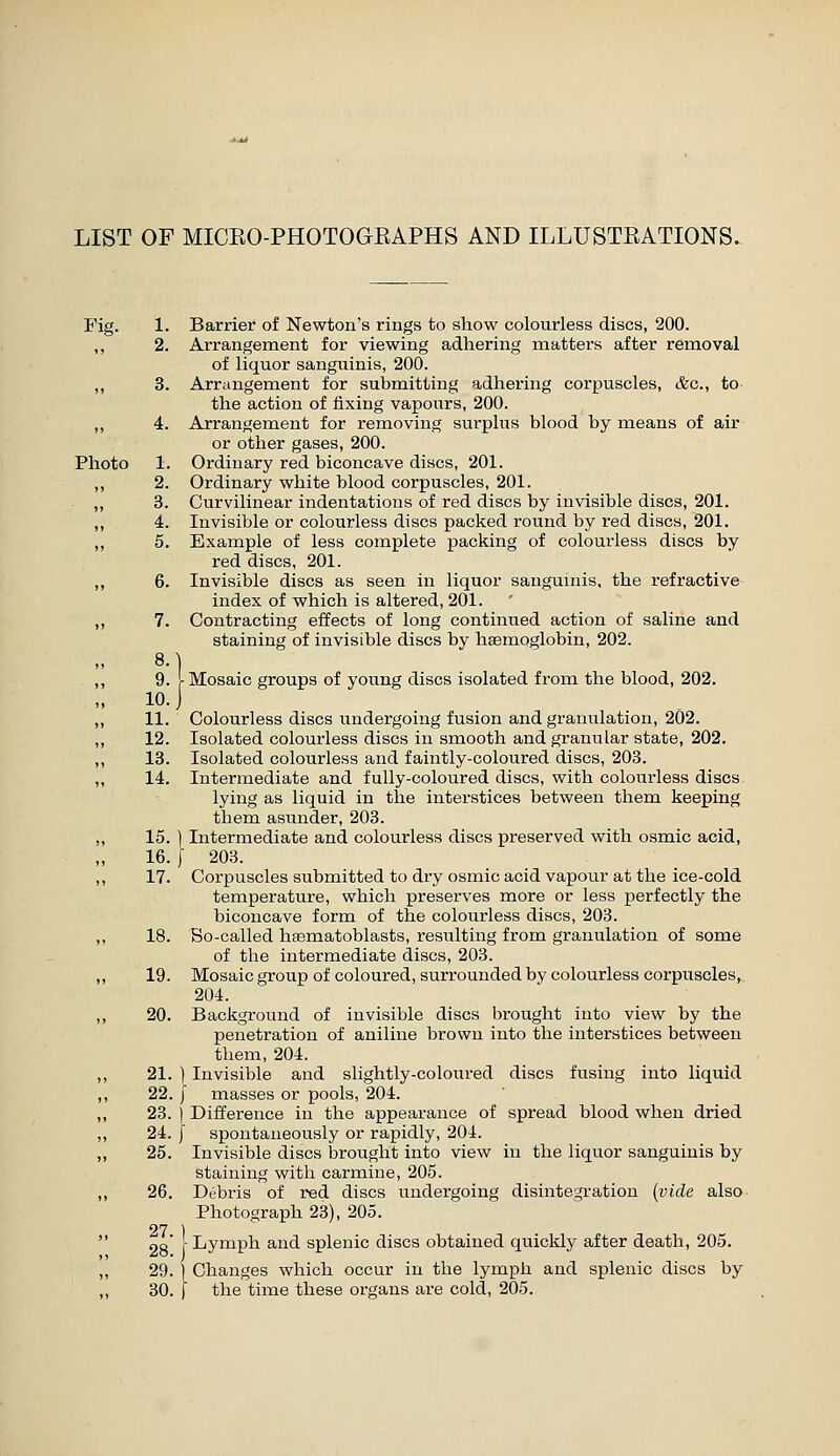 LIST OF MICEO-PHOTOGRAPHS AND ILLUSTRATIONS. Fig. 1. Barrier of Newton's rings to show colourless discs, 200. „ 2. Arrangement for viewing adhering inatters after removal of liquor sanguinis, 200. ,, 3. Arrangement for submitting adhering corpuscles, &c., to the action of fixing vapours, 200. ,, 4. Arrangement for removing surplus blood by means of air or other gases, 200. Photo 1. Ordinary red biconcave discs, 201. ,, 2. Ordinary white blood corpuscles, 201. ,, 3. Curvilinear indentations of red discs by invisible discs, 201. ,, 4. Invisible or colourless discs packed round by red discs, 201. ,, 5. Example of less complete packing of colourless discs by red discs, 201. ,, 6. Invisible discs as seen in liquor sanguinis, the refractive index of which is altered, 201. ,, 7. Contracting effects of long continued action of saline and staining of invisible discs by haemoglobin, 202. „ 8.] ,, 9. > Mosaic groups of young discs isolated from the blood, 202. „ 10. J ,, 11. Colourless discs undergoing fusion and granulation, 202. ,, 12. Isolated colourless discs in smooth and granular state, 202. ,, 13. Isolated colourless and faintly-coloured discs, 203. „ 14. Intermediate and fully-coloured discs, with colourless discs lying as liquid in the interstices between them keeping them asunder, 203. „ 15. 1 Intermediate and colourless discs preserved with osmic acid, 16. ) 203. ,, 17. Corpuscles submitted to dry osmic acid vapour at the ice-cold temperature, which preserves more or less perfectly the biconcave form of the colourless discs, 203. ,, 18. Bo-called hsematoblasts, resulting from granulation of some of the intermediate discs, 203. ,, 19. Mosaic group of coloured, surrounded by colourless corpuscles, 204. ,, 20. Background of invisible discs brought into view by the penetration of aniline brown into the interstices between them, 204. ,, 21. ) Invisible and slightly-coloured discs fusing into liquid ,, 22. J masses or pools, 204. ,, 23. 1 Difference in the appearance of spread blood when dried ,, 24. [ spontaneously or rapidly, 204. ,, 25. Invisible discs brought into view in the liquor sanguinis by staining with carmine, 205. ,, 26. Debris of red discs undergoing disintegration {vide also Photograph 23), 205. 27 1  28* ' Lymph and splenic discs obtained quickly after death, 205. ,, 29. ) Changes which occur in the lymph and splenic discs by ,, 30. 1 the time these organs are cold, 205.