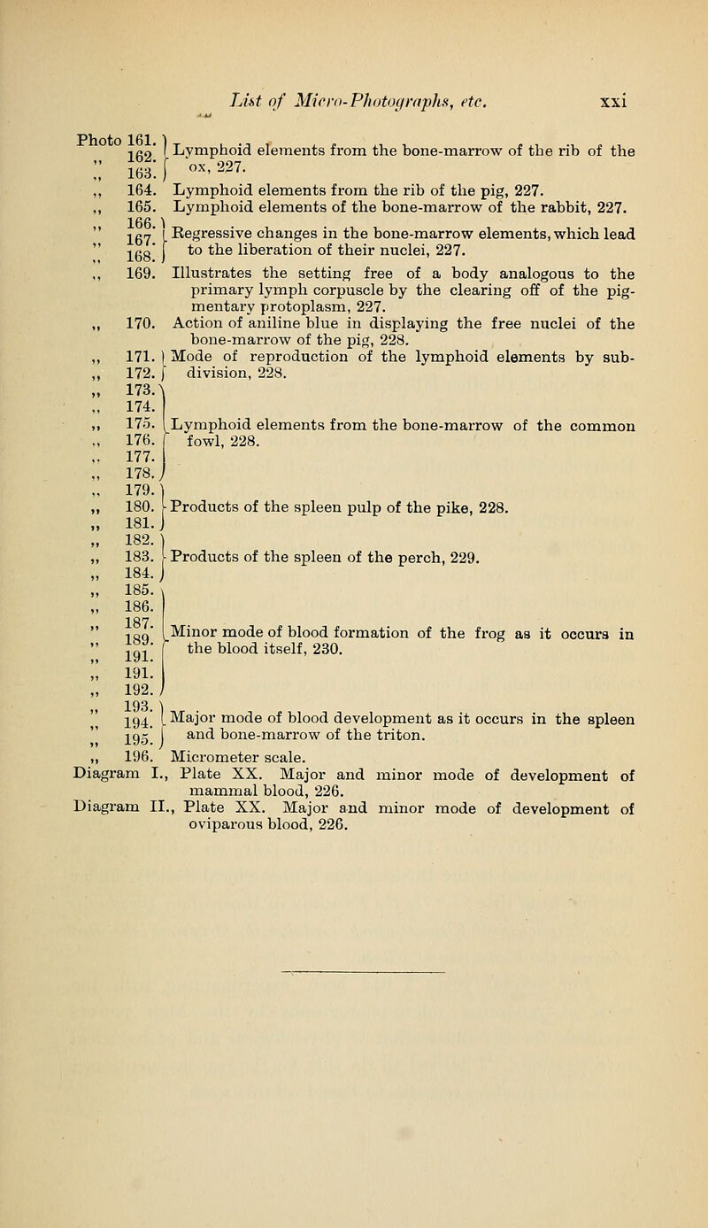 Photo 161,) 162. \ 163. ) 164. 165. 166.1 167. 168. 169. 170. Lymphoid elements from the bone-marrow of the rib of the 'ox, 2.27. Lymphoid elements from the rib of the pig, 227. Lymphoid elements of the bone-marrow of the rabbit, 227. Eegressive changes in the bone-marrow elements, which lead to the liberation of their nuclei, 227. Illustrates the setting free of a body analogous to the primary lymph corpuscle by the clearing off of the pig- mentary protoplasm, 227. Action of aniline blue in displaying the free nuclei of the bone-marrow of the pig, 228. Mode of reproduction of the lymphoid elements by sub- division, 228. Lymphoid elements from the bone-marrow of the common fowl, 228. ■ Products of the spleen pulp of the pike, 228. ■ Products of the spleen of the perch, 229. Minor mode of blood formation of the frog as it occurs in the blood itself, 230. Major mode of blood development as it occurs in the spleen and bone-marrow of the triton. Micrometer scale. , Plate XX. Major and minor mode of development of mammal blood, 226. Diagram II., Plate XX. Major and minor mode of development of oviparous blood, 226.