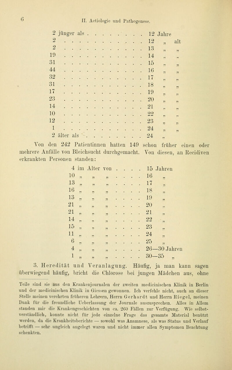 2 jünger als 12 Jahr. 2 2 19 31 44 32 31 17 23 14 10 12 1 2 12 13 14 15 16 17 18 19 20 21 22 23 24 alt älter als 24 „ Von den 242 Patientinnen hatten 149 schon früher einen oder mehrere Anfälle von Bleichsucht durchgemacht. Von diesen, an Recidiven erkrankten Personen standen: 4 im Altei • Ton . . 15 Jahren 10 „ n 55 . . 16 „ 13 „ 55 55 ■ • 17 „ 16 „ n 55 • 18 „ 13 „ 55 55 • 19 5, 21 „ 55 55 • 20 „ 21 „ 55 55 • 21 „ 14 „ 55 55 • 22 .„ 15 „ 55 55 • 23 „ 11 „ 55 24 6 , 55 55 • 25 4 , 55 55 . 26—30 Jahren 1 » 55 55 . 30—35 „ 3. Heredität und Veranlagung. Häufig, ja man kann sagen überwiegend häufig, bricht die Chlorose bei jungen Mädchen aus, ohne Teile sind sie aus den Krankenjournalen der zweiten medicinischen Klinik in Berlin und der medicinischen Klinik in Giessen gewonnen. Ich verfehle nicht, auch an dieser Stelle meinen verehrten früheren Lehrern, Herrn Gerhardt und Herrn Eiegel, meinen Dank für die freundliche Ueberlassimg der Journale auszusprechen. Alles in Allem standen mir die Krankengeschichten von ca. 260 Fällen zur Verfügung. Wie selbst- verständlich, konnte nicht für jede einzelne Frage das gesamte Material benützt werden, da die Krankheitsberichte — sowohl was Anamnese, als was Status und Verlauf betrifft — sehr ungleich angelegt waren und nicht immer allen Symptomen Beachtung schenkten.