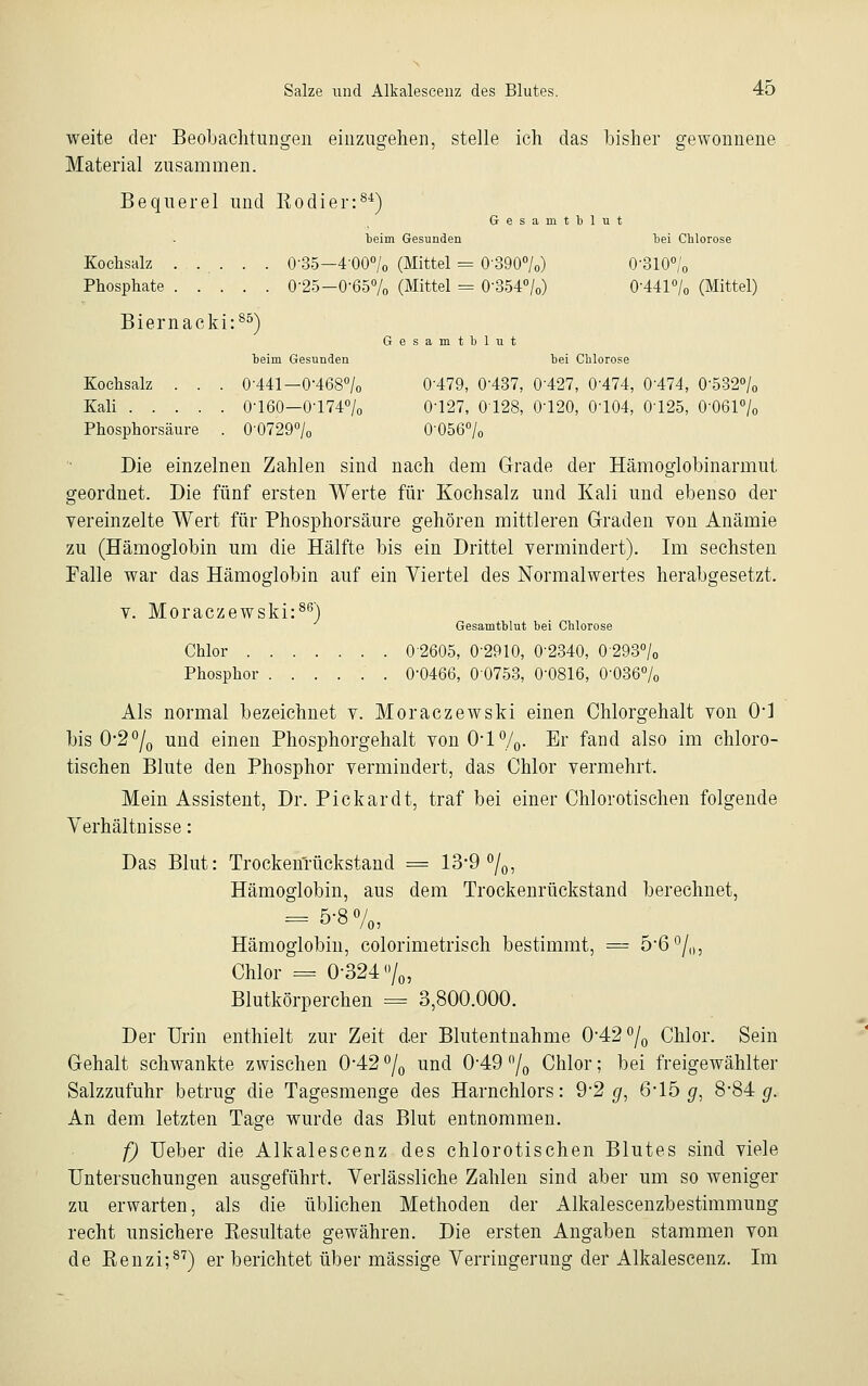 Salze und Alkalescenz des Blutes. 4o weite der Beobachtungen einzugehen, stelle ich das bisher gewonnene Material zusammen. Bequerel und Rodier:84) Gesaratblut beim Gesunden bei Cblorose Kochsalz ... . . 0-35—4-00°/'o (Mittel = 0-890%) 0'310% Phosphate 0-25—065% (Mittel = 0354%) 0141% (Mittel) Biernacki:85) Gesamtblut beim Gesunden bei Cblorose Kochsalz . . . 0141—0168% 0179, 0137, 0-427, 0'474, 0174, 0'532% Kali 0460—0174°/o 0-127, 0128, 0*120, 0104, 0-125, 0-061°/0 Phosphorsäure . 0-0729°/o 0'056% Die einzelnen Zahlen sind nach dem Grade der Hämoglobinarmut geordnet. Die fünf ersten Werte für Kochsalz und Kali und ebenso der vereinzelte Wert für Phosphorsäure gehören mittleren Graden von Anämie zu (Hämoglobin um die Hälfte bis ein Drittel vermindert). Im sechsten Falle war das Hämoglobin auf ein Viertel des Normalwertes herabgesetzt. v. Moraczewski:86) Gesamtblut bei Chlorose Chlor 02605, 0-2910, 02340, 0293% Phosphor 0-0466, 00753, 0-0816, 0-036% Als normal bezeichnet v. Moraczewski einen Chlorgehalt von Ol bis 0-2°/0 und einen Phosphorgehalt von01%. Er fand also im chloro- tischen Blute den Phosphor vermindert, das Chlor vermehrt. Mein Assistent, Dr. Pickardt, traf bei einer Chlorotischen folgende Verhältnisse: Das Blut: Trockenrückstand = 13-9 °/0, Hämoglobin, aus dem Trockenrückstand berechnet, = 5-8%, Hämoglobin, colorimetrisch bestimmt, = 5-6°/(1, Chlor = 0-324 »/0, Blutkörperchen = 3,800.000. Der Urin enthielt zur Zeit der Blutentnahme 0-420/0 Chlor. Sein Gehalt schwankte zwischen 0-42 °/0 und 0-49 n/0 Chlor; bei freigewählter Salzzufuhr betrug die Tagesmenge des Harnchlors: 9*2 </, 615 gr, 8-84 g. An dem letzten Tage wurde das Blut entnommen. f) Ueber die Alkalescenz des chlorotischen Blutes sind viele Untersuchungen ausgeführt. Verlässliche Zahlen sind aber um so weniger zu erwarten, als die üblichen Methoden der Alkalescenzbestimmung recht unsichere Resultate gewähren. Die ersten Angaben stammen von de Renzi;87) er berichtet über massige Verringerung der Alkalescenz. Im