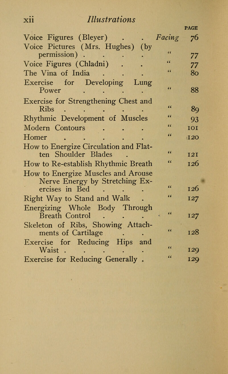 PAGE Voice Figures (Bleyer) . . Facing 76 Voice Pictures (Mrs. Hughes) (by permission) .... 77 Voice Figures (Chladni) . . 77 The Vina of India ... 80 Exercise for Developing Lung Power .... 88 Exercise for Strengthening Chest and Ribs 89 Rhythmic Development of Muscles  93 Modern Contours ...  loi Homer . . . . .  1120 How to Energize Circulation and Flat- ten Shoulder Blades .  121 How to Re-establish Rhythmic Breath  126 How to Energize Muscles and Arouse Nerve Energy by Stretching Ex- • ercises in Bed ...  126 Right Way to Stand and Walk .  127 Energizing Whole Body Through Breath Control . . . <  127 Skeleton of Ribs, Showing Attach- ments of Cartilage . .  128 Exercise for Reducing Hips and Waist 129 Exercise for Reducing Generally .  129