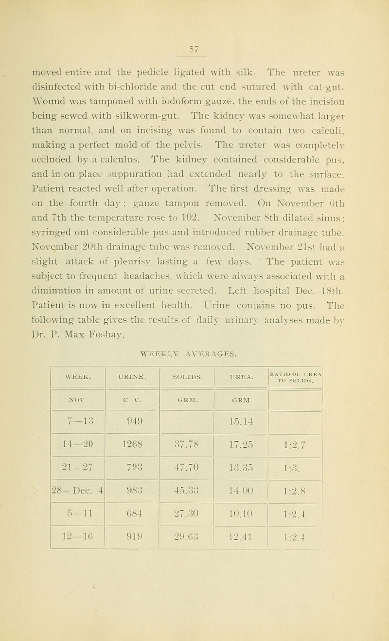 moved entire and the pedicle ligated with silk. The ureter was disinfected with bi-chloride and the cut end sutured with cat-gut. Wound was tamponed with iodoform gauze, the ends of the incision being sewed with silkworm-gut. The kidney was somewhat larger than normal, and on incising was found to contain two calculi, making a perfect mold of the pelvis. The ureter was completely occluded by a calculus. The kidney contained considerable pus, and in on place suppuration had extended nearly to the surface. Patient reacted well after operation. The first dressing was made on the fourth day ; gauze tampon removed. On November 6th and 7th the temperature rose to 102. November 8th dilated sinus; syringed out considerable pus and introduced rubber drainage tube. November 20th drainage tube was removed. November 21st had a slight attack of pleurisy lasting a few days. The patient was subject to frequent headaches, which were always associated with a diminution in amount of urine secreted. Left hospital Dec. 18th. Patient is now in excellent health. Urine contains no pus. The following table gives the results of daily urinary analyses made by Dr. P. Max Foshay. WEEKLY AVERAGES. WEEK. URINE. SOLIDS. UREA. RATIO OF TREA TO SOLIDS. NOV c. c. 949 GRM. GRM 7—13 15.14 14—20 1268 37.78 17.25 1:2.7 21-27 793 47.70 13.35 1:3. 28-Dec. 4 983 45.33 14.00 1:2.8 5—11 684 27.30 10.10 1:2.4 12—16 919 29.03 12.41 1:2.4