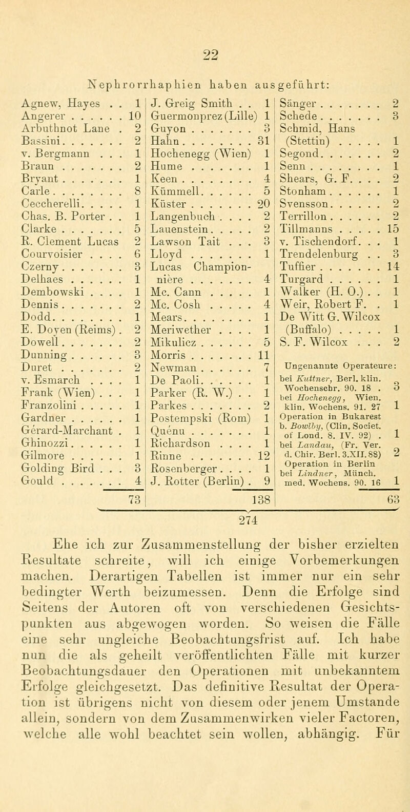 Nephrori'hap hien haben ausgeführt: Agnew, Hayes . . 1 J. Greig Smith . . 1 Anger er 10 Guermonprez (Lille) 1 Arbuthnot Lane . 2 Guyon o Bassini 2 Hahn 31 V. Bergmann . . . 1 Hochenegg (Wien) 1 Braun 2 Hume 1 Bryaut 1 Keen 4 Carle 8 Kümmell 5 Ceccherelli 1 Küster 20 Chas. B. Porter . . 1 Langenbuch .... 2 Clarke 5 Lauenstein 2 E. Clement Lucas 2 Lawson Tait . . . 3 Courvoisier . . . . 6 Lloyd 1 Czerny b Lucas Champion- Delhaes 1 niere 4 Dembowski . . . . 1 Mc. Cann 1 Dennis 2 Mc. Cosh 4 Dodd 1 Mears 1 E. Doyen (Reims). 2 Mei'iwether .... 1 Dowell 2 Mikulicz 5 Dunning 3 Morris 11 Duret 2 Newman 7 V. Esmarch . . . . 1 De Paoli 1 Frank (Wien) . . . 1 Parker (R. W.) . . 1 Franzolini 1 Parkes 2 Gardner 1 Postempski (Rom) 1 Gerard-Marchant . 1 Quenu 1 Ghinozzi 1 Richardson .... 1 Gilmore 1 Rinne 12 Golding Bird . . . 3 Rosenberger.... 1 Gould 4 J. Rotter (Berlin) . 9 73! 138 Sänger 2 Schede 3 Schmid, Hans (Stettin) 1 Segond 2 Senn 1 Shears, G. F. . . . 2 Stonham 1 Svensson 2 Terrillon 2 Tillmanns 15 V. Tischendorf. . . 1 Trendelenburg . . 3 Tuffier 14 Turgard 1 Walker (H. 0.) . . 1 Weir, Robert F. . 1 De AVittG.Wilcox (Buffalo) 1 S. F. Wilcox ... 2 Ungenannte Operateure: bei Kuttner, Berl. klin. ^ Wochenschr. 90. 18 . O bei Hochener/g, Wien. klin. Wochens. 91. 27 1 Operation in Bukarest b. Bowlhy, (Clin. Societ. of Lond. 8. IV. 92) . 1 bei Landau, ('Fr. Ver. d. Chir. Berl.3.XII.88) 2 Operation in Berlin bei Lindner, Münch. med. Wochens. 90. 16 1 63 274 Ehe ich zur Zusammeustellung der bisher erzielten Resultate schreite, will ich einige Vorbemerkungen machen. Derartigen Tabellen ist immer nur ein sehr bedingter Werth beizumessen. Denn die Erfolge sind Seitens der Autoren oft von verschiedenen Gesichts- punkten aus abgewogen worden. So weisen die Fälle eine sehr ungleiche .Beobachtungsfrist auf. Ich habe nun die als geheilt veröffentlichten Fälle mit kurzer Beobachtungsdauer den Operationen mit unbekanntem Erfolge gleichgesetzt. Das definitive Resultat der Opera- tion ist übrigens nicht von diesem oder jenem Umstände allein, sondern von dem Zusammenwirken vieler Factoren, welche alle wohl beachtet sein wollen, abhängig. Für