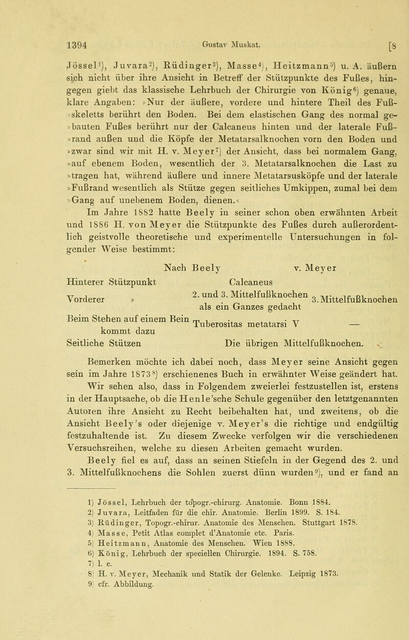 Jössel1), Juvara2), Rüdinger3), Masse4), Heitzmann5) u. A. äußern si,ch nicht über ihre Ansicht in Betreff der Stützpunkte des Fußes, hin- gegen giebt das klassische Lehrbuch der Chirurgie von König6) genaue, klare Angaben: »Nur der äußere, vordere und hintere Theil des Fuß- »skeletts berührt den Boden. Bei dem elastischen Gang des normal ge- bauten Fußes berührt nur der Calcaneus hinten und der laterale Fuß- »rand außen und die Köpfe der Metatarsalknochen vorn den Boden und »zwar sind wir mit H. v. Meyer7) der Ansicht, dass bei normalem Gang, »auf ebenem Boden, wesentlich der 3. Metatarsalknochen die Last zu »tragen hat, während äußere und innere Metatarsusköpfe und der laterale »Fußrand wesentlich als Stütze gegen seitliches Umkippen, zumal bei dem : Gang auf unebenem Boden, dienen.« Im Jahre 1882 hatte Beely in seiner schon oben erwähnten Arbeit und 1886 H. von Meyer die Stützpunkte des Fußes durch außerordent- lich geistvolle theoretische und experimentelle Untersuchungen in fol- gender Weise bestimmt: Nach Beely v. Meyer Hinterer Stützpunkt Calcaneus Vorderer » 2'und 3' Mittelfußknochen g Mittelfußknochen als ein Ganzes gedacht Beim Stehen auf einem Bein m , ., , , • T7 luberositas metatarsi V — kommt dazu Seitliche Stützen Die übrigen Mittelfußknochen. Bemerken möchte ich dabei noch, dass Meyer seine Ansicht gegen sein im Jahre 18 7 38) erschienenes Buch in erwähnter Weise geändert hat. Wir sehen also, dass in Folgendem zweierlei festzustellen ist, erstens in der Hauptsache, ob die Henle'sche Schule gegenüber den letztgenannten Autoren ihre Ansicht zu Recht beibehalten hat, und zweitens, ob die Ansicht Beely's oder diejenige v. Meyer's die richtige und endgültig festzuhaltende ist. Zu diesem Zwecke verfolgen wir die verschiedenen Versuchsreihen, welche zu diesen Arbeiten gemacht wurden. Beely fiel es auf, dass an seinen Stiefeln in der Gegend des 2. und 3. Mittelfußknochens die Sohlen zuerst dünn wurden9), und er fand an 1) Jos sei, Lehrbuch der to'pogr.-chirurg. Anatomie. Bonn 1884. 2) Juvara, Leitfaden für die chir. Anatomie. Berlin 1899. S. 184. 3) Rüdinger, Topogr.-chirur. Anatomie des Menschen. Stuttgart 1878. 4) Masse, Petit Atlas complet d'Anatomie etc. Paris. 5) Heitzmann, Anatomie des Menschen. Wien 1888. 6) König, Lehrbuch der speciellen Chirurgie. 1894. S. 758. 7) 1. c. 8) H. v. Meyer, Mechanik und Statik der Gelenke. Leipzig 1873. 9) cfr. Abbildung.