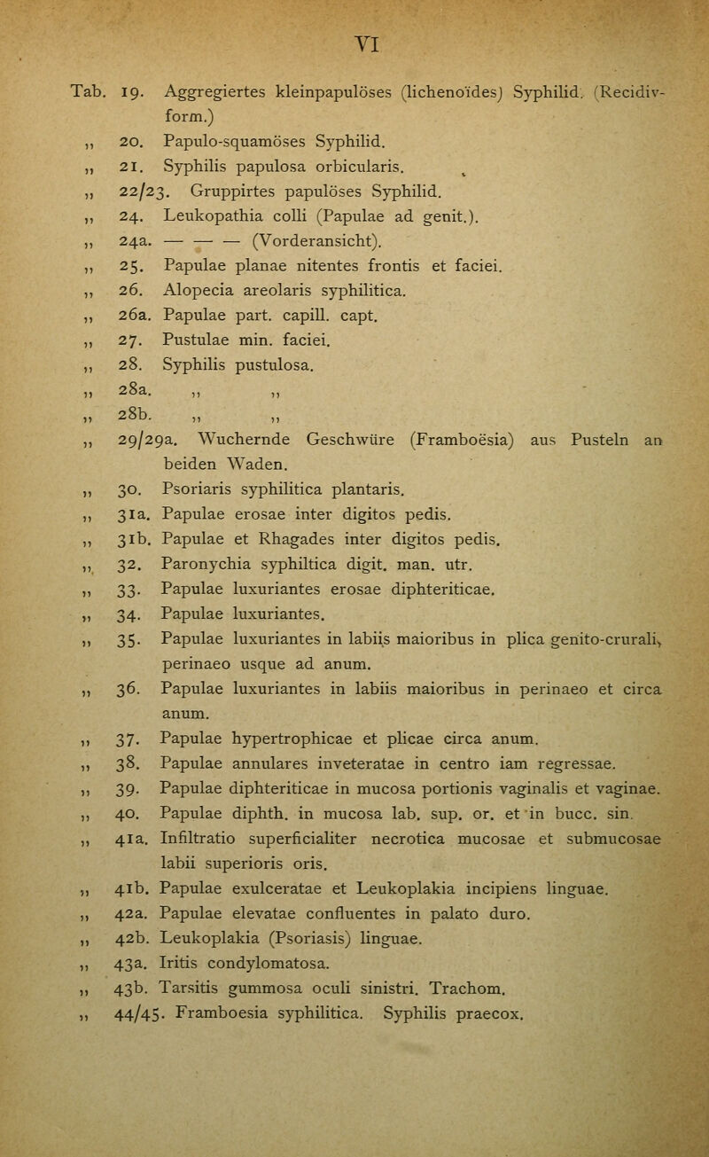 Tab, 19. Aggregiertes kleinpapulöses (licheno'idesj Syphilid. (Recidiv- form.) „ 20. Papulo-squamöses Syphilid. ,, 21. Syphilis papulosa orbicuiaris. ,, 22/23. Gruppirtes papulöses Syphilid. ,, 24. Leukopathia colli (Papulae ad genit.). ,, 24a. — — — (Vorderansicht). ,, 25. Papulae planae nitentes frontis et faciei. „ 26. Alopecia areolaris syphilitica. ,, 26a, Papulae part. capill. capt. ,, 27. Pustulae min. faciei. ,, 28. Syphilis pustulosa. ,, 2oa. ,, ,, „ 28b. ,, „ ,, 29/29a. Wuchernde Geschwüre (Framboesia) aus Pusteln an beiden Waden. ,, 30. Psoriaris syphilitica plantaris. „ 31a. Papulae erosae inter digitos pedis. ,, 31b. Papulae et Rhagades inter digitos pedis, „ 32. Paronychia syphiltica digit. man. utr. ,, 33. Papulae luxuriantes erosae diphteriticae. „ 34. Papulae luxuriantes. ,, 35. Papulae luxuriantes in labiis maioribus in plica genito-cruraliy perinaeo usque ad anum. „ 36. Papulae luxuriantes in labiis maioribus in perinaeo et circa anum. ,, 37. Papulae hypertrophicae et plicae circa anum. ,, 38. Papulae annulares inveteratae in centro iam regressae. ,, 39. Papulae diphteriticae in mucosa portionis vaginalis et vaginae. ,, 40. Papulae diphth. in mucosa lab, sup. or, et in bucc, sin. „ 41a. Infiltratio superficialiter necrotica mucosae et submucosae labii superioris oris. „ 41b. Papulae exulceratae et Leukoplakia incipiens linguae. ,, 42a. Papulae elevatae confluentes in palato duro. ,, 42b. Leukoplakia (Psoriasis) linguae. „ 43 a. Iritis condylomatosa. ,, 43b. Tarsitis gummosa oculi sinistri. Trachom. ,, 44/45- Framboesia syphilitica. Syphilis praecox.