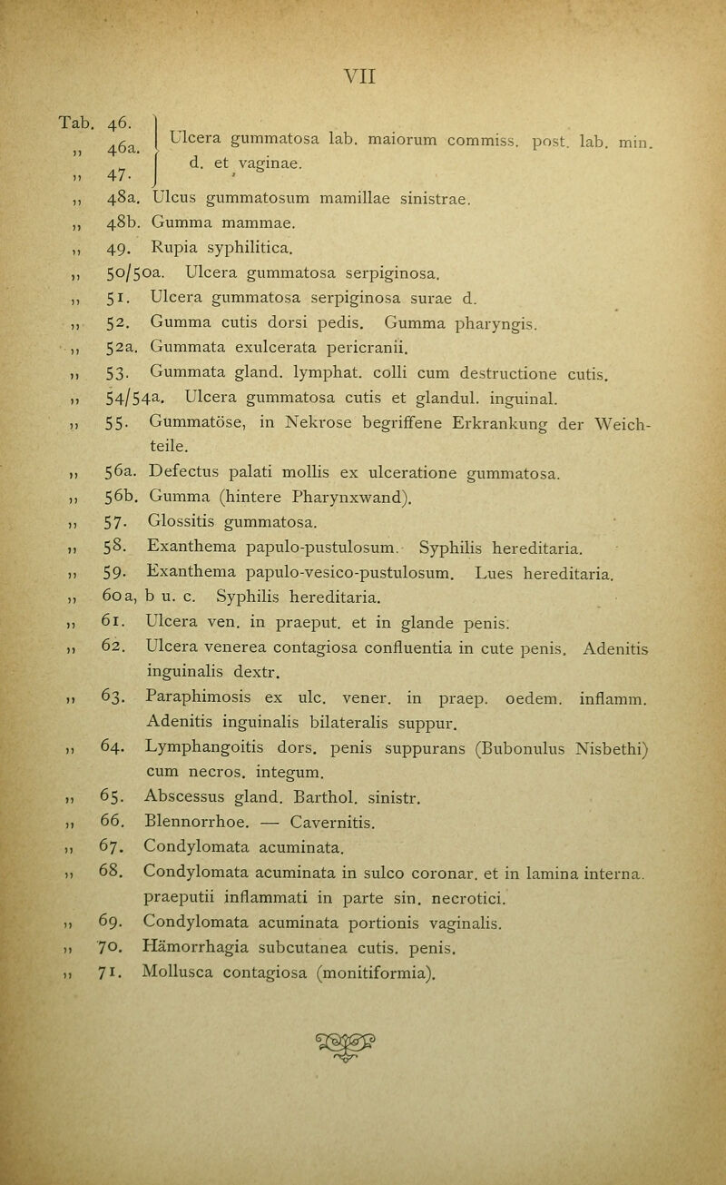 Tab. 46. „ 46a. Ulcera gummatosa lab. maiorum commiss. post. lab. min. d. et vaeinae. 47- - ^ 48a. Ulcus gummatosum mamillae sinistrae. 48b. Gumma mammae. 49. Rupia syphilitica. 5o/5oa. Ulcera gummatosa serpiginosa. 51. Ulcera gummatosa serpiginosa surae d. 52. Gumma cutis dorsi pedis, Gumma pharyngis. 52a. Gummata exulcerata pericranii. 53. Gummata gland. lymphat. colli cum destructione cutis. 54/54a. Ulcera gummatosa cutis et glandul. inguinal. 55. Gummatöse, in Nekrose begriffene Erkrankung der Weich- teile. 56a. Defectus palati mollis ex ulceratione gummatosa. 56b. Gumma (hintere Pharynxwand), 57- Glossitis gummatosa. 58. Exanthema papulo-pustulosum. Syphilis hereditaria. 59. Exanthema papulo-vesico-pustulosum. Lues hereditaria. 60a, b u. c. Syphilis hereditaria. 61. Ulcera ven. in praeput. et in glande penis. 62. Ulcera venerea contagiosa confluentia in cute penis. Adenitis inguinalis dextr. 63. Paraphimosis ex ulc. vener. in praep. oedem. inflamm. Adenitis inguinalis bilateralis suppur. 64. Lymphangoitis dors. penis suppurans (Bubonulus Nisbethi) cum necros. integum. 65. Abscessus gland. Barthol. sinistr. 66. Blennorrhoe. — Cavernitis. 67. Condylomata acuminata. 68. Condylomata acuminata in sulco coronar. et in lamina interna, praeputii inflammati in parte sin. necrotici. 69. Condylomata acuminata portionis vaginalis. 70. Hämorrhagia subcutanea cutis, penis. 71. Mollusca contagiosa (monitiformia).