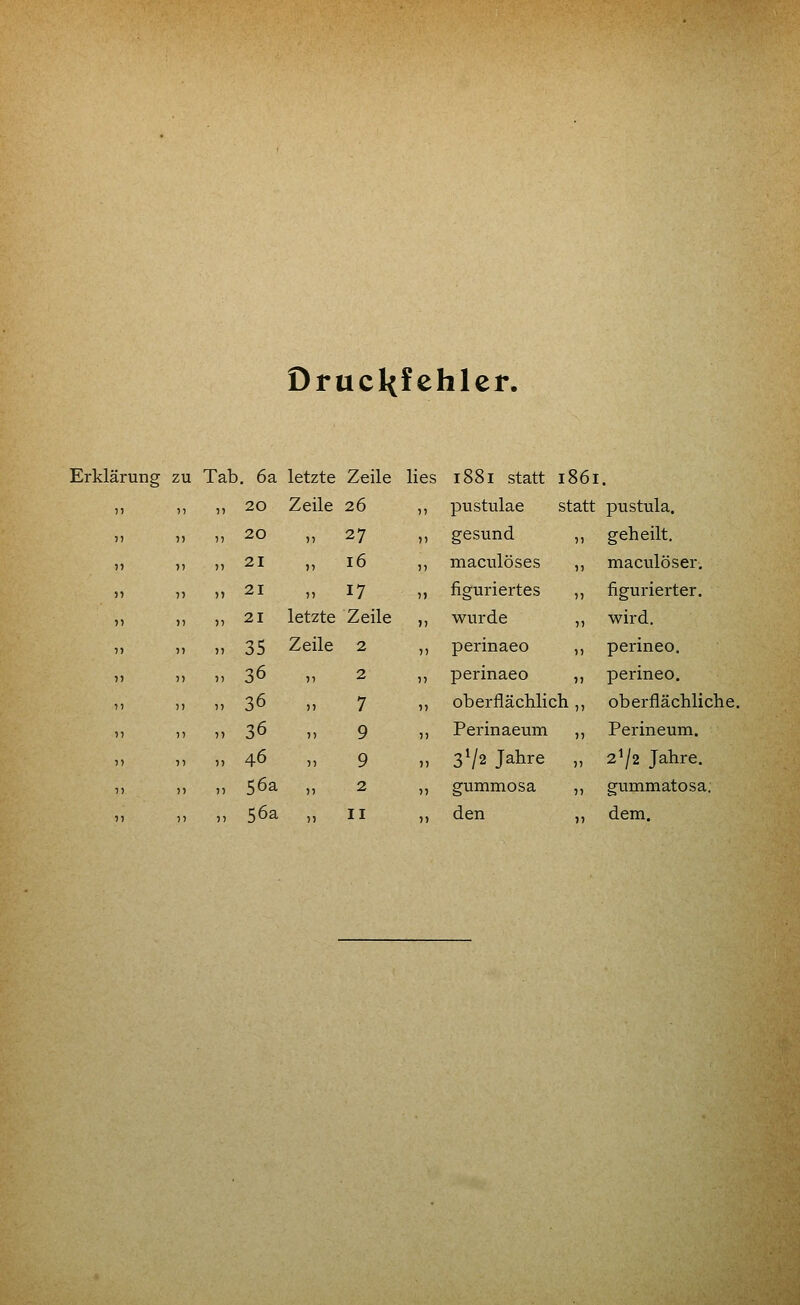 Druckfehler. irung zu Tab. 6a letzte Zeile lies 1881 statt 1861. , „ 20 Zeile 26 , Pustulae statt pustula. , „ 20 n 27 , gesund , , geheilt. , n 21 )) 16 , maculöses , , maculöser. , n 21 n 17 , figuriertes , , figurierter. , ), 21 letzte Zeile , , wurde , , wird. , n 35 Zeile 2 , , perinaeo , , perineo. , „ 36 7) 2 , , perinaeo , , perineo. . „ 36 }» 7 , oberflächlich, , oberflächliche , „ 36 J) 9 , Perinaeum , , Perineum. , n 46 )) 9 , 3^2 Jahre , , 2^/2 Jahre. , n 56a n 2 , , gummosa , , gummatosa. , „ 56a n II , , den , , dem.