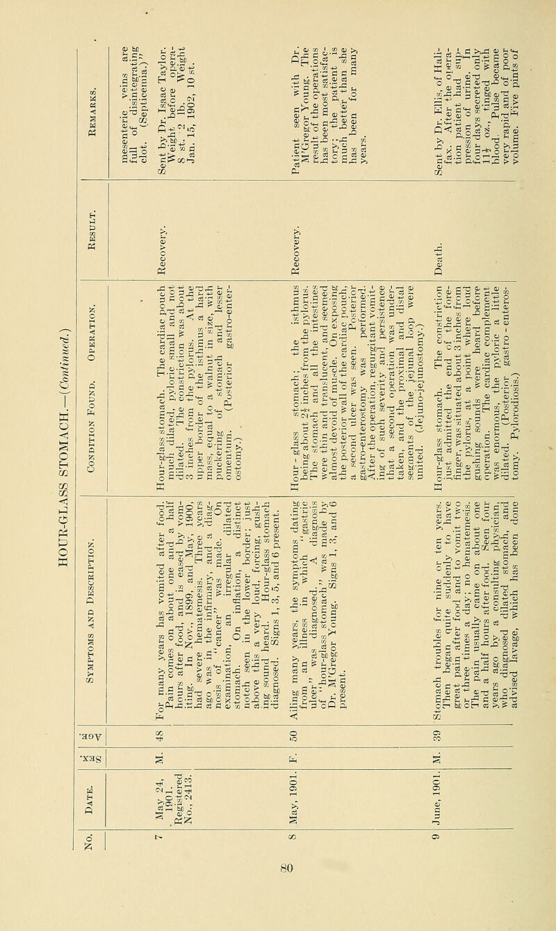 0) M • 1 -rJ ^.B' Tayloi opera Weigh 0 St. CMS (D -k^ a; o^g- Isa befo lb. 1902 C-^-^!^- a ° ■^-^ rt ■S bf f^ c« IJ iJS ' « t-' c3 aj 1 1 I C >,J3 a> u =M 03 c 0 % Id c3 a o o O a o ^ C a; 73-^ o a s 3 % 2H c-< 03 o oi *> >> T3 T) s X: X o o T^N O 3 -t^ i-H ^>> (i^ ^^^£ C.o3g o d-d ^5 5 o o O O 3 3 fi O O ^ O.-C03^ o p m 03 °= 03 ^- ^ o E o o *s' o3 oT 3 '4 I© S E^ ^ c S 5 3 °- B m o3 ce 03 Xi js.;i! ^ z> u >i B «! O ■5^ 03 '■ S C CL K n O- B Co -^ !h . S-S C <p m ji 3 a £■§ 2 «  3 R a O O '^ 3 . t4-.^ or oS. .rH CD 3 r* 1^ -v^ ID ■c£^-^^a ; aiapos-S^' ' c^ Six' ^r3-i o 5 •-. rf 3 05 o3 Coo gs O  +^ ' T^ o3 o3 I !h S  =-• 3 ®F^ S! \ 3° ;|>,.3-c5^^ ^ >2i f^ 3 o-g ^ o ^ ^ '^ >-- S in <=■ fi -5^ rj O p c '^ X. 3 2 G-3 o.-^i; -C fl o 5^ » jj_ cog ot3 ^- 1^ *■ 3- 03 E <? o a --3-3 o g ' 0) i3 aj h o 03 M 3 ^ a; 0) 3 - .J raZj C-3 o3 Q 3 o3 bO<;.3 -t^ -tJ tn 3 is C.2 ■^■^ 3 -jj'is^ m a).2 |t3 3 °3^H § 8 o -g:S « p o g-^-^, ry!'6 g O ' 6 C f^' c3 o3 - ^ i_ ,r.aS 6 3 c mTJ Pt? bxi.2 C 3 g c^ 3 ags o O ^ Co C3 ojO 0-3 goj o-j fl^sS*^ OJ bC< •3 O ^ cS > 3 aj 2 ^ a> ^ w ^ g c3 m . ' P ,„ 3 C ij M . .S 3.-H 3 (3T3 c m 03 O'-^ o3 60 O gPM.C.-ti.C 03 C 3 M ^ c M C t^ i 03 ^•^3 ^-^ go •9 o . ^' '■^ a> -S d -o I S^ S g c 01 M C 03.3 73 C-n'm.C^ •.;3-^ O ^ o3 iS C O) C a -M ^ <rj 03 ^ 2 « S? S • -■gag' >i os'bb M H 3 p: i h 03 03 30 • a - ig c 3 5JL^g ;:3i; 3 cQ a '•5 ^ lu p ,y; a; j3 ^-T3 o c3 =3^'^ o 5.S § o aj.C a ^^ o d >, .+; C-P rt't? - ^cCi^2fe>>.3C •5 3 c3 ._C h 2^^ . ^ 03 Octi giSlfl o3 o^: d^ o^ ^ ~--B^ -2c^B§-^-^§g 03 P W) C -^ -, -2 O bD-5 -i3 <B-S .-.a S t^o3 ^-^ aju ^ -co -3 3!  rt 11 SrC g fc,^ C aj-g-a Ot-i bCOt-i C3 >> P 03 •aoy ■xas 13^ ._; ^ w o § B lay 190 3gist 0., 2 ft >> a:> C ^ ,p^^; s 1-5 d i> 00 a> ^