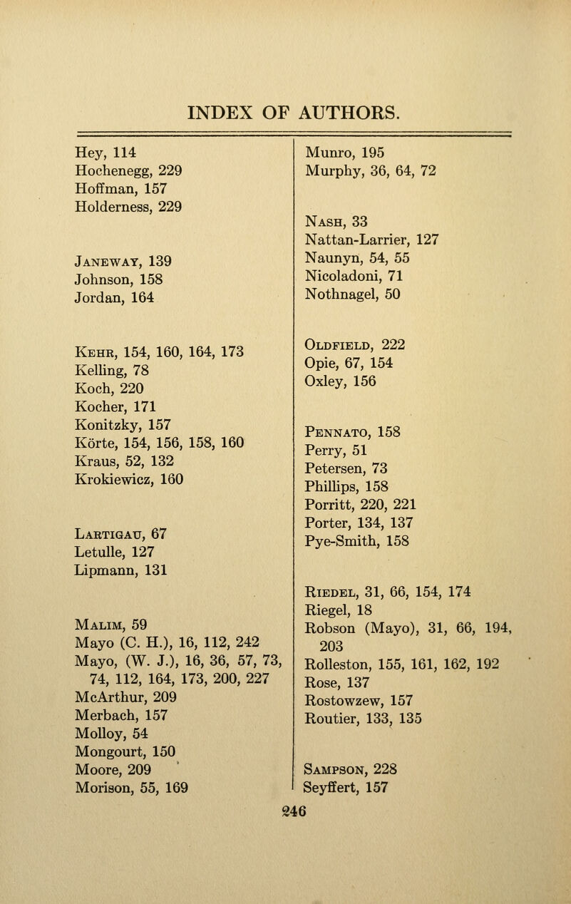 Hey, 114 Munro, 195 Hochenegg, 229 Murphy, 36, 64, 72 Hoffman, 157 Holderness, 229 Nash, 33 Nattan-Larrier, 127 Janeway, 139 Naunyn, 54, 55 Johnson, 158 Nicoladoni, 71 Jordan, 164 Nothnagel, 50 Kehr, 154, 160, 164 KeHing, 78 Koch, 220 , 173 Oldfield, 222 Opie, 67, 154 Oxley, 156 Kocher, 171 Konitzky, 157 Korte, 154, 156, 158 Kraus, 52, 132 Krokiewicz, 160 , 160 Pennato, 158 Perry, 51 Petersen, 73 PhiUips, 158 Porritt, 220, 221 Lartigau, 67 LetuUe, 127 Porter, 134, 137 Pye-Smith, 158 Lipmann, 131 RiEDEL, 31, 66, 154, 174 Riegel, 18 Malim, 59 Mayo (C. H.), 16, 112, 242 Robson (Mayo), 31, 66, 194, 203 Mayo, (W. J.), 16, : 36, 57, 73, Rolleston, 155, 161, 162, 192 74, 112, 164, 173, 200, 227 Rose, 137 McArthur, 209 Rostowzew, 157 Merbach, 157 Routier, 133, 135 MoUoy, 54 Mongourt, 150 Moore, 209 Sampson, 228 Morison, 55, 169 Seyffert, 157