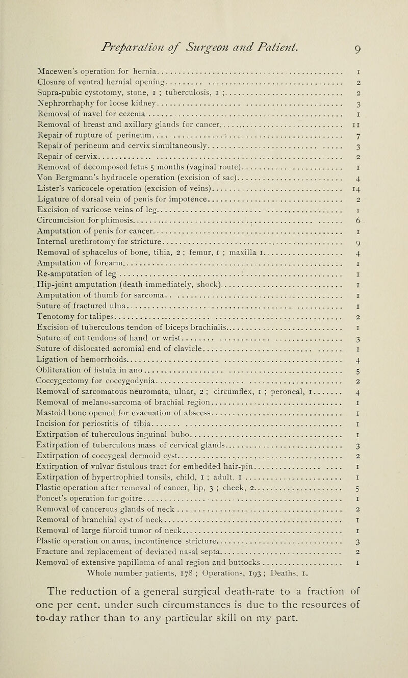 Macewen's operation for hernia i Closure of ventral hernial opening 2 Supra-pubic cystotomy, stone, i ; tuberculosis, i ; 2 Nephrorrhaphy for loose kidney 3 Removal of navel for eczema I Removal of breast and axillary glands for cancer 11 Repair of rupture of perineum. •. 7 Repair of perineum and cervix simultaneously 3 Repair of cervix .... 2 Removal of decomposed fetus 5 months (vaginal route) i Von Bergmann's hydrocele operation (excision of sac) 4 Lister's varicocele operation (excision of veins) 14 Ligature of dorsal vein of penis for impotence 2 Excision of varicose veins of leg i Circumcision for phimosis 6 Amputation of penis for cancer i Internal urethrotomy for stricture 9 Removal of sphacelus of bone, tibia, 2 ; femur, i ; maxilla i 4 Amputation of forearm i Re-amputation of leg i Hip-joint amputation (death immediately, shock) I Amputation of thumb for sarcoma i Suture of fractured ulna I Tenotomy for talipes 2 Excision of tuberculous tendon of biceps brachialis i Suture of cut tendons of hand or wrist 3 Suture of dislocated acromial end of clavicle i Ligation of hemorrhoids 4 Obliteration of fistula in ano 5 Coccygectomy for coccygodynia 2 Removal of sarcomatous neuromata, ulnar, 2 ; circumflex, i ; peroneal, i 4 Removal of melano-sarcoma of brachial region i Mastoid bone opened for evacuation of abscess ; i Incision for periostitis of tibia i Extirpation of tuberculous inguinal bubo i Extirpation of tuberculous mass of cervical glands 3 Extirpation of coccygeal dermoid cyst 2 Extirpation of vulvar fistulous tract for embedded hair-pin i Extirpation of hypertrophied tonsils, child, i ; adult, i i Plastic operation after removal of cancer, lip, 3 ; cheek, 2 5 Poncet's operation for goitre i Removal of cancerous glands of neck 2 Removal of branchial cyst of neck i Removal of large fibroid tumor of neck I Plastic operation on anus, incontinence stricture 3 Fracture and replacement of deviated nasal septa 2 Removal of extensive papilloma of anal region and buttocks i Whole number patients, 178 ; Operations, 193 ; Deaths, i-. The reduction of a general surgical death-rate to a fraction of one per cent, under such circumstances is due to the resources of to-day rather than to any particular skill on my part.