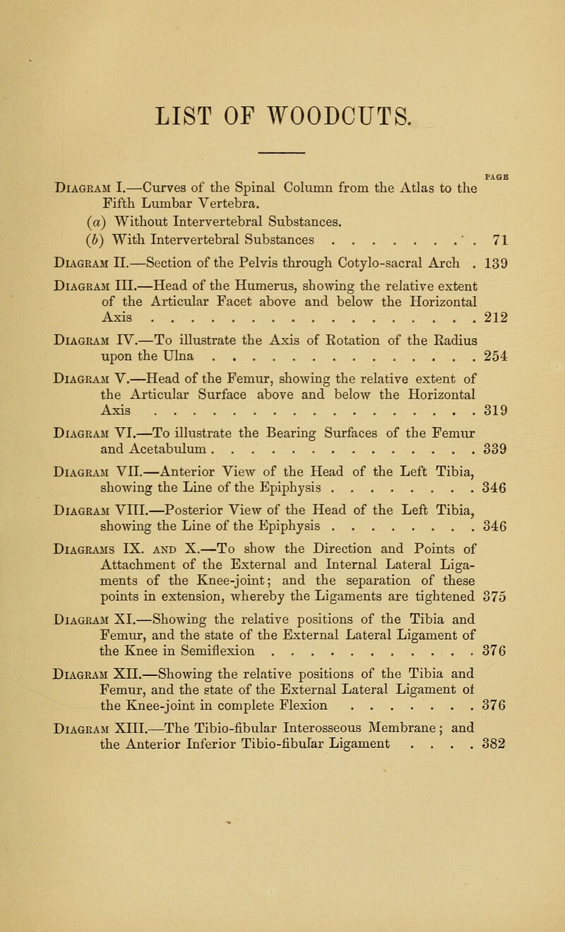 LIST OF WOODCUTS. PASB Diagram I.—Curves of the Spinal Column from the Atlas to the Fifth Lumbar Vertebra. (a) Without Intervertebral Substances. (b) With Intervertebral Substances ' . 71 Diagram II.—Section of the Pelvis through Cotylo-sacral Arch , 139 Diagram III.—Head of the Humerus, showing the relative extent of the Articular Facet above and below the Horizontal Axis 212 Diagram IV.—To illustrate the Axis of Rotation of the Radius upon the Ulna 254 Diagram V.—Head of the Femur, showing the relative extent of the Articular Surface above and below the Horizontal Axis 319 Diagram VI.—To illustrate the Bearing Surfaces of the Femur and Acetabulum 339 Diagram VII.—Anterior View of the Head of the Left Tibia, showing the Line of the Epiphysis 346 Diagram VHI.—Posterior View of the Head of the Left Tibia, showing the Line of the Epiphysis 346 Diagrams IX. and X.—To show the Direction and Points of Attachment of the External and Internal Lateral Liga- ments of the Knee-joint; and the separation of these points in extension, whereby the Ligaments are tightened 375 Diagram XI,—Showing the relative positions of the Tibia and Femur, and the state of the External Lateral Ligament of the Knee in Semiflexion 376 Diagram XII.—Showing the relative positions of the Tibia and Femur, and the state of the External Lateral Ligament ol the Knee-joint in complete Flexion 376 Diagram XIII.—The Tibio-fibular Interosseous Membrane ; and the Anterior Inferior Tibio-fibular Ligament .... 382