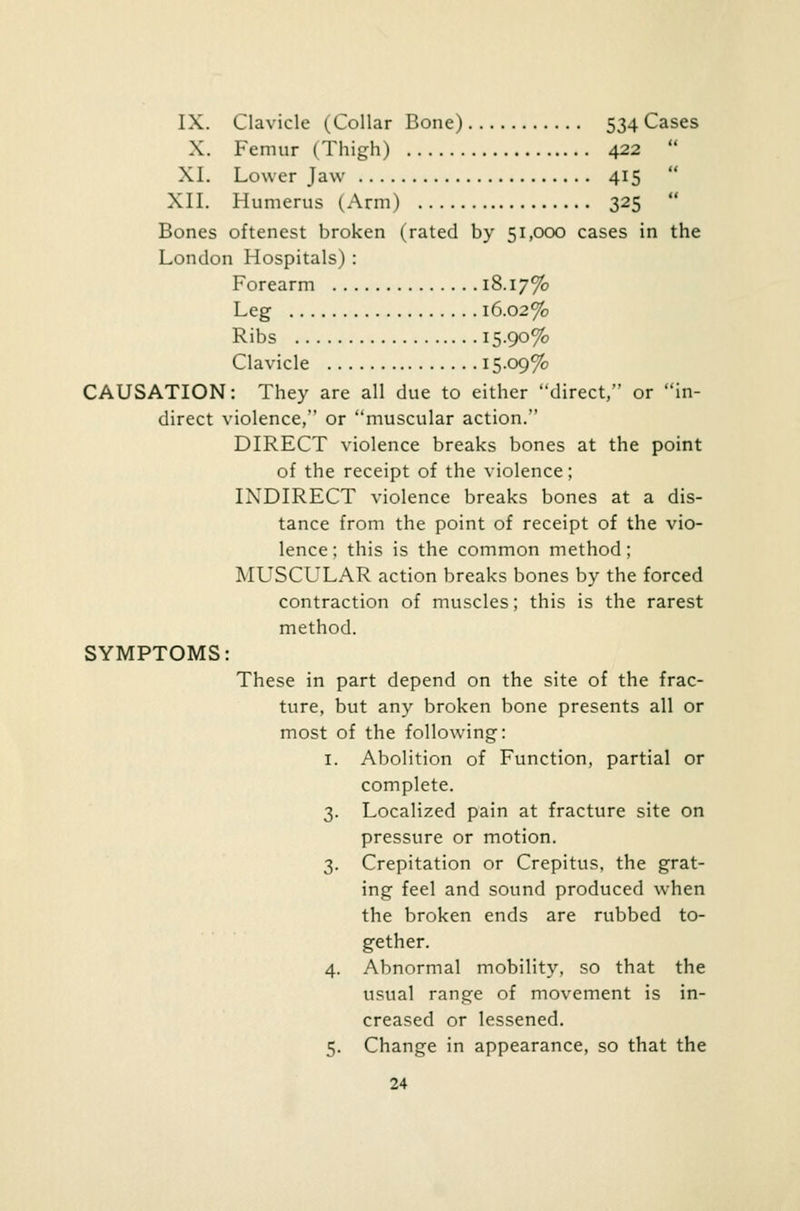 IX. Clavicle (Collar Bone) 534 Cases X. Femur (Thigh) 422  XI. Lower Jaw 415  XII. Humerus (Arm) 325  Bones oftenest broken (rated by 51,000 cases in the London Hospitals) : Forearm 18.17% Leg 16.02% Ribs 15-90% Clavicle 15.09% CAUSATION: They are all due to either direct, or in- direct violence, or muscular action. DIRECT violence breaks bones at the point of the receipt of the violence; INDIRECT violence breaks bones at a dis- tance from the point of receipt of the vio- lence; this is the common method; MUSCULAR action breaks bones by the forced contraction of muscles; this is the rarest method. SYMPTOMS: These in part depend on the site of the frac- ture, but any broken bone presents all or most of the following: 1. Abolition of Function, partial or complete. 3. Localized pain at fracture site on pressure or motion. 3. Crepitation or Crepitus, the grat- ing feel and sound produced when the broken ends are rubbed to- gether. 4. Abnormal mobility, so that the usual range of movement is in- creased or lessened. 5. Change in appearance, so that the
