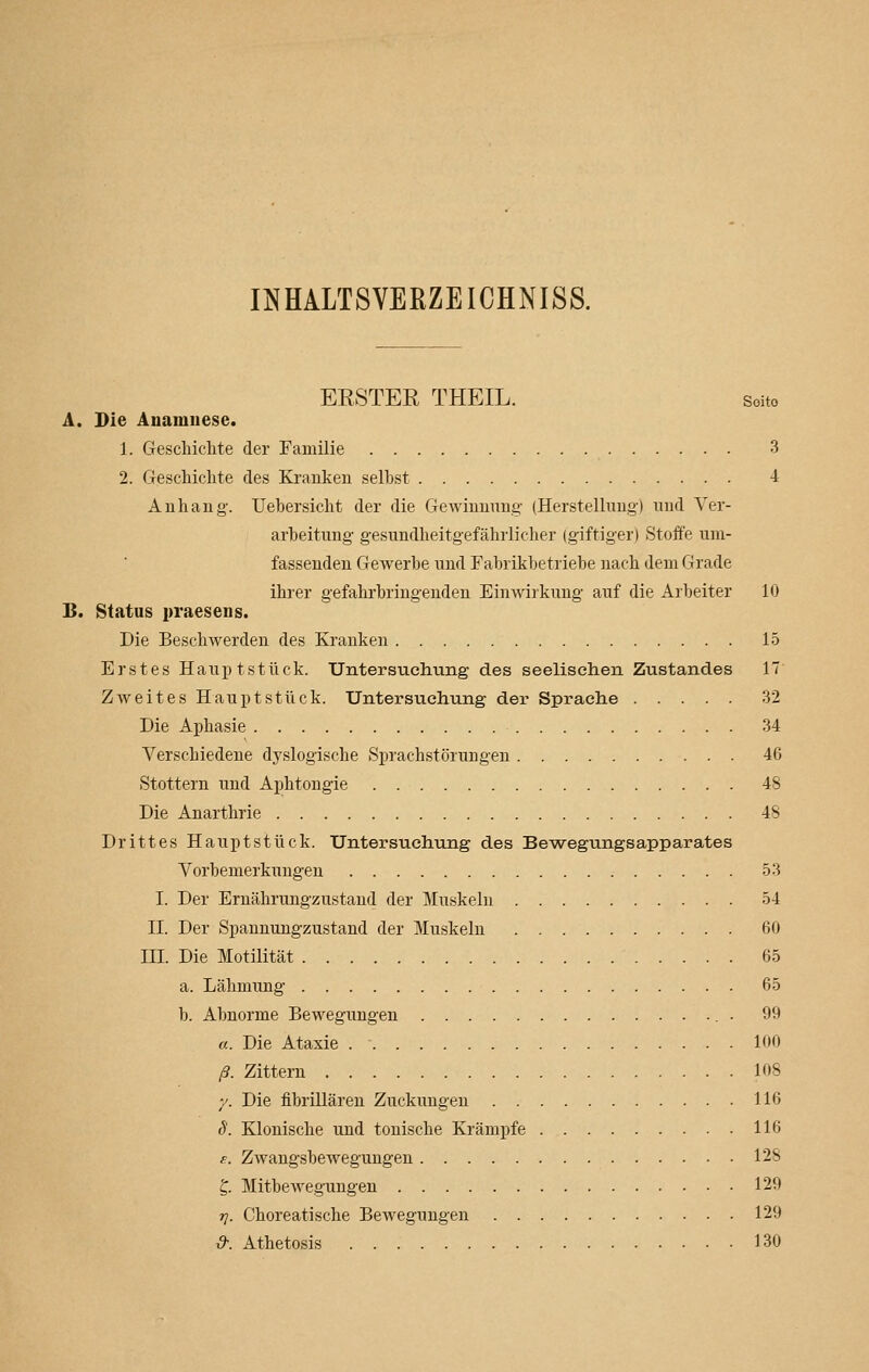 IHHALTSVERZEICHNISS. EESTER THEIL. Soito A. Die Anamnese. 1. Geschichte der Familie 3 2. Geschichte des Kranken selbst 4 An hang-. Uebersicht der die Gewinnung- (Herstellung) und Ver- arbeitung' gesundheitgefährlicher (giftiger) Stoffe um- fassenden Gewerbe und Fabrikbetriebe nach dem Grade ihrer gefahrbringenden Einwirkung auf die Arbeiter 10 B. Status praesens. Die Beschwerden des Kranken 15 Erstes Hauptstück. Untersuchung des seelischen Zustandes 17 Zweites Haupt stück. Untersuchung der Sprache 32 Die Aphasie 34 Verschiedene dyslogische Sprachstörungen 46 Stottern und Aphtongie 48 Die Anarthrie 48 Drittes Hauptstück. Untersuchung des Bewegungsapparates Vorbemerkungen 53 I. Der Ernährungzustand der Muskeln 54 II. Der Spannungzustand der Muskeln 60 III. Die Motilität 65 a. Lähmung 65 b. Abnorme Bewegungen . 99 a. Die Ataxie 100 ß. Zittern 108 ;/. Die fibrillären Zuckungen 116 5. Klonische und tonische Krämpfe 116 a. Zwangsbewegungen 128 £. Mitbewegungen 129 rj. Choreatische Bewegungen 129 6. Athetosis 130