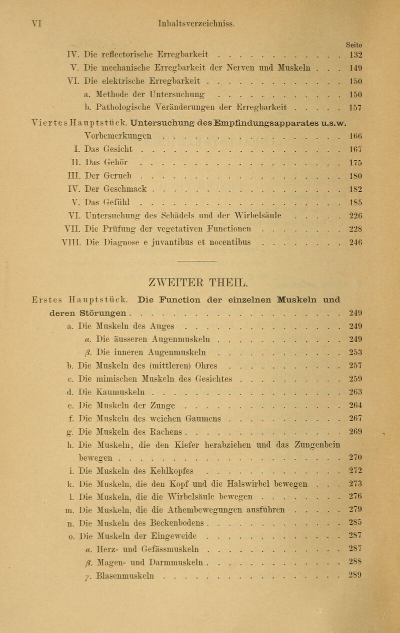 Seite IV. Die reflectorische Erregbarkeit 132 V. Die mechanische Erregbarkeit der Neiveu und Muskeln . . . 149 VI. Die elektrische Erregbarkeit 150 a. Methode der Untersuchung 150 b. Pathologische Veränderungen der Erregbarkeit 157 V i e rtes H auptst ü c k. Untersuchung des Empfindungsapparates u.s.w. Vorbemerkungen 166 I. Das Gesicht 167 II. Das Gehör 175 III. Der Geruch 180 IV. Der Geschmack 182 V. Das Gefühl 185 VI. Untersuchung des Schädels und der Wirbelsäule 226 VII. Die Prüfung der vegetativen Functionen 228 VIII. Die Diagnose e juvantibus et nocentibus 246 ZWEITEE THEIL. Erstes Haupt stück. Die Function der einzelnen Muskeln und deren Störungen 249 a. Die Muskeln des Auges 249 «. Die äusseren Augenmuskeln 249 ß. Die inneren Augenmuskeln 253 b. Die Muskeln des (mittleren) Ohres 257 c. Die mimischen Muskeln des Gesichtes 259 d. Die Kaumuskeln 263 e. Die Muskeln der Zunge 264 f. Die Muskeln des weichen Gaumens 267 g. Die Muskeln des Rachens 269 h. Die Muskeln, die den Kiefer herabziehen und das Zungenbein bewegen 270 i. Die Muskeln des Kehlkopfes 272 k. Die Muskeln, die den Kopf und die Halswirbel bewegen . . . 273 1. Die Muskeln, die die Wirbelsäule bewegen 276 m. Die Muskeln, die die Athembewegungen ausführen 279 n. Die Muskeln des Beckenbodens 285 o. Die Muskeln der Eingeweide 287 «. Herz- und Gefässmuskeln 287 ß. Magen- und Darmmuskeln 288 y. Blasenmuskeln 289