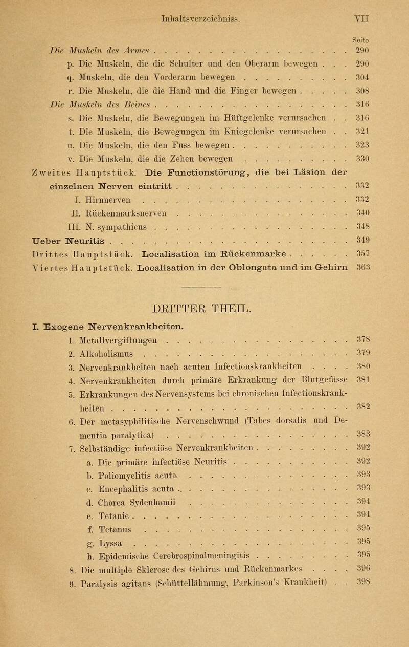 Soito Die Muskeln des Armes 290 p. Die Muskeln, die die Schulter und den Oberann bewegen . . . 290 q. Muskeln, die den Vorderarm bewegen 304 r. Die Muskeln, die die Hand und die Finger bewegen 308 Die Muskeln des Beines 316 s. Die Muskeln, die Bewegungen im Hüftgelenke verursachen . . 316 t. Die Muskeln, die Bewegungen im Kniegelenke verursachen . . 321 u. Die Muskeln, die den Fuss bewegen 323 v. Die Muskeln, die die Zehen bewegen 330 Zweites Hauptstück. Die Functionstörung, die bei Läsion der einzelnen Nerven eintritt 332 I. Hirnnerven 332 II. Rückenmarksnerven 340 III. N. sympathicus 348 Ueber Neuritis 349 Drittes Hauptstück. Loealisation im Rückenmarke 357 Viertes Hauptstück. Loealisation in der Oblongata und im Gehirn 363 DKITTEK THEIL. I. Exogene Nervenkrankheiten. 1. Metallvergiftungen 378 2. Alkoholismus 379 3. Nervenkrankheiten nach acuten Infectionskrankheiten .... 380 4. Nervenkrankheiten durch primäre Erkrankung der Blutgefässe 381 5. Erkrankungen des Nervensystems bei chronischen Infectionskrank- heiten 382 6. Der metasyphilitische Nervenschwund (Tabes dorsalis und De- mentia paralytica) 383 7. Selbständige infectiöse Nervenkrankheiten 392 a. Die primäre infectiöse Neuritis 392 b. Poliomyelitis acuta • 393 c. Encephalitis acuta 393 d. Chorea Sydenhamii 394 e. Tetanie '. . 394 f. Tetanus 395 g. Lyssa 395 h. Epidemische Cerebrospinalmeningitis 395 8. Die multiple Sklerose des Gehirns und Rückenmarkes .... 396 9. Paralysis agitans (Schüttellähmung, Parkinson's Krankheit) . . 398