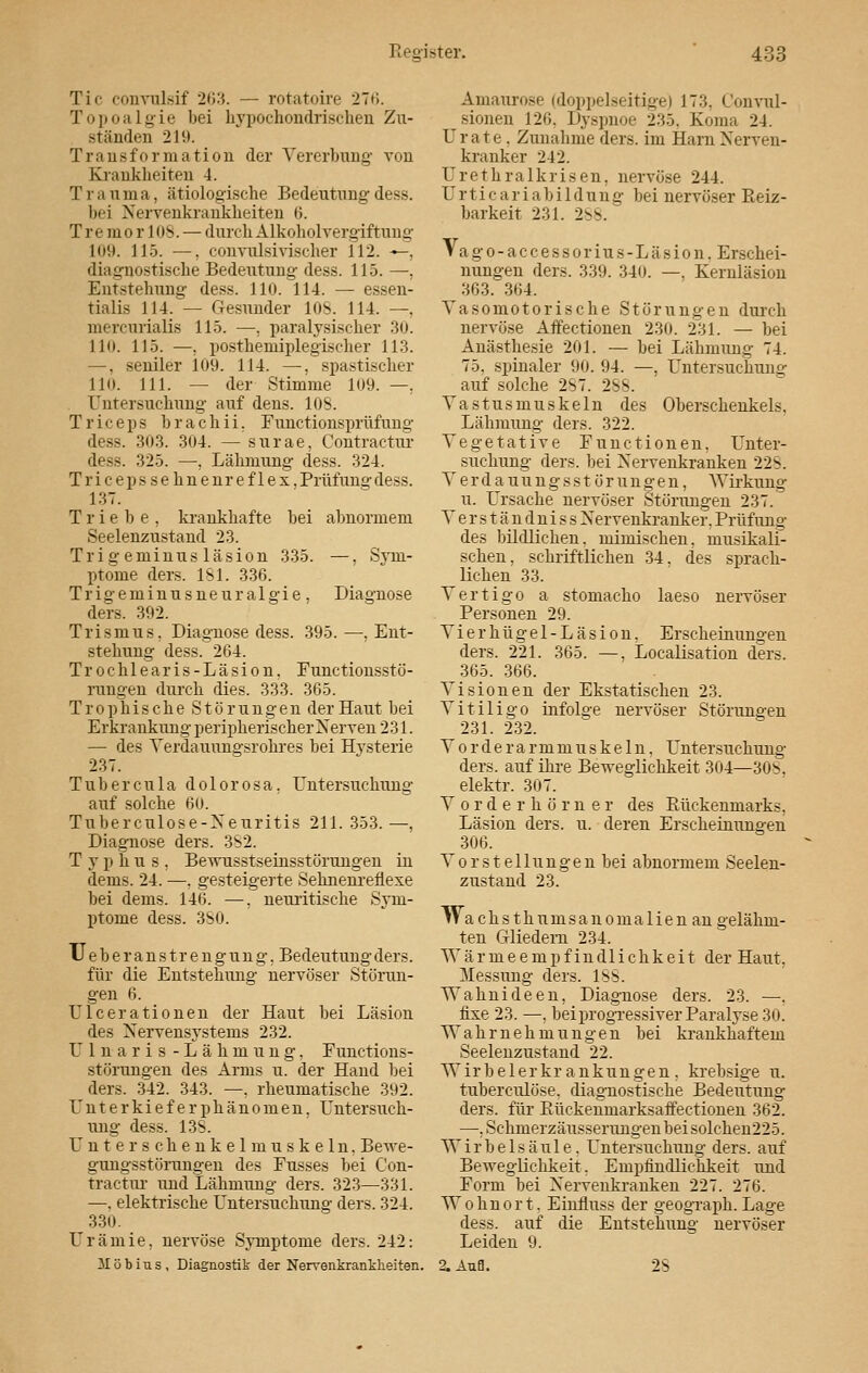 Tic convulsif 203. — rotatoire 276. T o p oa 1 gie bei hypochondrischen Zu- ständen 21'.). Transformation der Vererbung von Krankheiten 4. T ranma, ätiologische Bedeutung dess. bei Nervenkrankheiten 6. T re mo r 108. — dnrch Alkoholvergiftnng 109. 115. —. convulsivischer 112. —, diagnostische Bedeutung dess. 115. —■, Entstehung dess. 110. 114. — essen- tialis 114. — Gesunder 108. 114. —, mercnrialis 115. —, paralysischer 30. 110. 115. —. posthemiplegischer 113. —. seniler 109. 114. —, spastischer 11 it. 111. — der Stimme 109. —. Untersuchung auf dens. 108. Triceps brach ii, Functionsprüfung dess. 303. 304. — surae, Contractur dess. 325. —, Lähmung dess. 324. Tricepssehnenreflex. Prüfung dess. 137. Triebe, krankhafte bei abnormem Seelenzustand 23. Tri o-eminus läsion 335. —. Sym- ptome ders. 181. 336. Trigeminusneuralgie, Diagnose ders. 392. Trismus, Diagnose dess. 395.—.Ent- stehung dess. 264. Trochlearis-Läsion. Functionsstö- rungen durch dies. 333. 365. Trophische Störungen der Haut bei Erkrankung peripherischer Nerven 231. — des Verdauungsrohres bei Hysterie 237. Tubercula dolorosa. Untersuchung auf solche 60. Tnbercnlose-Nenritis 211. 353. —, Diagnose ders. 3S2. Typhus, Bewusstseinsstörungen in dems. 24. —. gesteigerte Sehnenrefiexe bei dems. 140. —, neuritische Sym- ptome dess. 3S0. TJ e b e r a n s t r e n g u n g. Bedeutung ders. für die Entstehung nervöser Störun- gen 6. Ulcerationen der Haut bei Läsiou des Nervensystems 232. Ulnaris-Lähmung. Functions- störungen des Arms u. der Hand bei ders. 342. 343. —. rheumatische 392. Unterkieferphänomen, Untersuch- ung dess. 13S. Unters chenkelmuskeln, Bewe- gnngsstörungen des Fusses bei Con- tractur und Lähmung ders. 323—331. —. elektrische Untersuchung ders. 324. 330. Urämie, nervöse Symptome ders. 242: Mob ins, Diagnostik der Nervenkrankheiten. Amaurose (doppelseitige) 173. Konvul- sionen 120. Dyspnoe 235, Koma 24. Urate . Zunahme ders. im Harn Nerven- kranker 242. Urethralkrisen, nervöse 244. Urticariabil d u n g bei nervöser Reiz- barkeit 231. 288. Vago-accessorins-Läsion, Erschei- nungen ders. 339. 340. —, Kernläsion 363. 304. Vasomotorische Störungen durch nervöse Affectionen 230. 231. — bei Anästhesie 201. — bei Lähmung 74. 75, spinaler 90. 94. —, Untersuchung auf solche 2S7. 288. Vastusmuskeln des Oberschenkels, Lähmung ders. 322. Vegetative Functionen. Unter- suchung ders. bei Nervenkranken 22S. Verdauungsstörungen, Wirkung u. Ursache nervöser Störungen 237. V er s t ändni s s Nervenkranker, Prüfung des bildlichen, mimischen, musikali- schen, schriftlichen 34, des sprach- lichen 33. Vertigo a stomacho laeso nervöser Personen 29. Vierhügel-Läsion, Erscheinungen ders. 221. 365. —, Localisation ders. 365. 366. Visionen der Ekstatischen 23. Vitiligo infolge nervöser Störungen 231. 232. Vorderarmmuskeln, Untersuchung ders. auf ihre Beweglichkeit 304—308, elektr. 307. Vorderhörner des Rückenmarks, Läsion ders. u. deren Erscheinungen 306. V o r s t e 11 u n g e n bei abnormem Seelen- zustand 23. ua chsthumsanomalien an gelähm- ten Gliedern 234. Wärmeempfindlichkeit der Haut, Messung ders. 188. Wahnideen, Diagnose ders. 23. —. fixe 23. —. beiprogressiver Paralyse 30. Wahrnehmungen bei krankhaftem Seelenzustand 22. Wirbelerkrankungen, krebsige u. tuberculöse, diagnostische Bedeutung ders. für Rückenmarksaffectionen 362. —. Schmerzäusserungenbei solchen225. Wirbelsäule. Untersuchung ders. auf Beweglichkeit. Empfindlichkeit und Form bei Nervenkranken 227. 276. Wohnort. Einfluss der geograph.Lage dess. auf die Entstehung nervöser Leiden 9. 2. Aufl. 2S