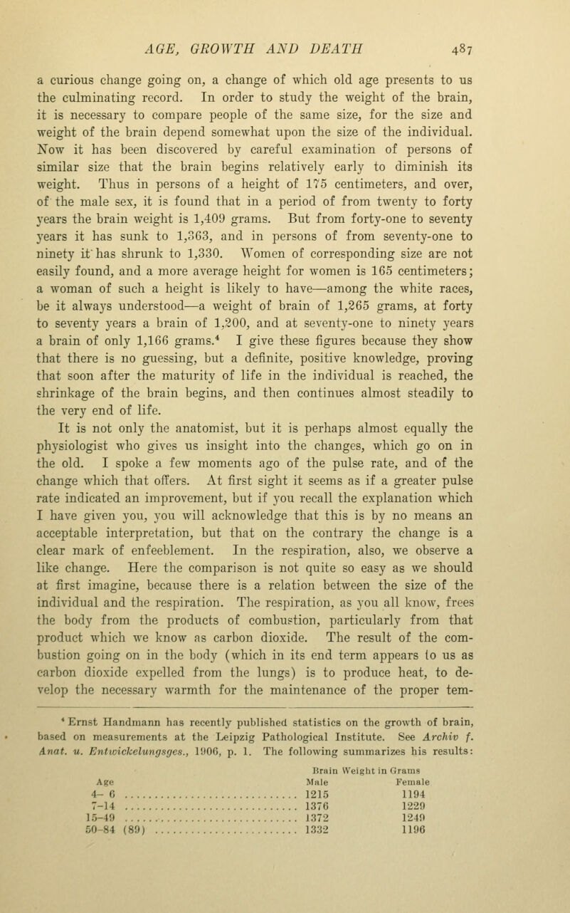 a curious change going on, a change of which old age presents to us the culminating record. In order to study the weight of the brain, it is necessary to compare people of the same size, for the size and weight of the brain depend somewhat upon the size of the individual. Now it has been discovered by careful examination of persons of similar size that the brain begins relatively early to diminish its weight. Thus in persons of a height of 175 centimeters, and over, of the male sex, it is found that in a period of from twenty to forty years the brain weight is 1,409 grams. But from forty-one to seventy years it has sunk to 1,363, and in persons of from seventy-one to ninety it has shrunk to 1,330. Women of corresponding size are not easily found, and a more average height for women is 165 centimeters; a woman of such a height is likely to have—among the white races, be it always understood—a weight of brain of 1,265 grams, at forty to seventy years a brain of 1,200, and at seventy-one to ninety years a brain of only 1,166 grams.* I give these figures because they show that there is no guessing, but a definite, positive knowledge, proving that soon after the maturity of life in the individual is reached, the shrinkage of the brain begins, and then continues almost steadily to the very end of life. It is not only the anatomist, but it is perhaps almost equally the physiologist who gives us insight into the changes, which go on in the old. I spoke a few moments ago of the pulse rate, and of the change which that offers. At first sight it seems as if a greater pulse rate indicated an improvement, but if you recall the explanation which I have given you, you will acknowledge that this is by no means an acceptable interpretation, but that on the contrary the change is a clear mark of enfeeblement. In the respiration, also, we observe a like change. Here the comparison is not quite so easy as we should at first imagine, because there is a relation between the size of the individual and the respiration. The respiration, as you all know, frees the body from the products of combustion, particularly from that product which we know as carbon dioxide. The result of the com- bustion going on in the body (which in its end term appears to us as carbon dioxide expelled from the lungs) is to produce heat, to de- velop the necessary warmth for the maintenance of the proper tem- * Ernst Handmann has recently published statistics on the growth of brain, based on measurements at the Leipzig Pathological Institute. See Archiv f. Anat. u. Entwickelungsges., 1906, p. 1. The following summarizes his results: Brain Weight in Grama Age Male Female 4-6 1215 1194 7-14 1376 1229 15-49 1.372 1249 50-84 (89) 1332 1196