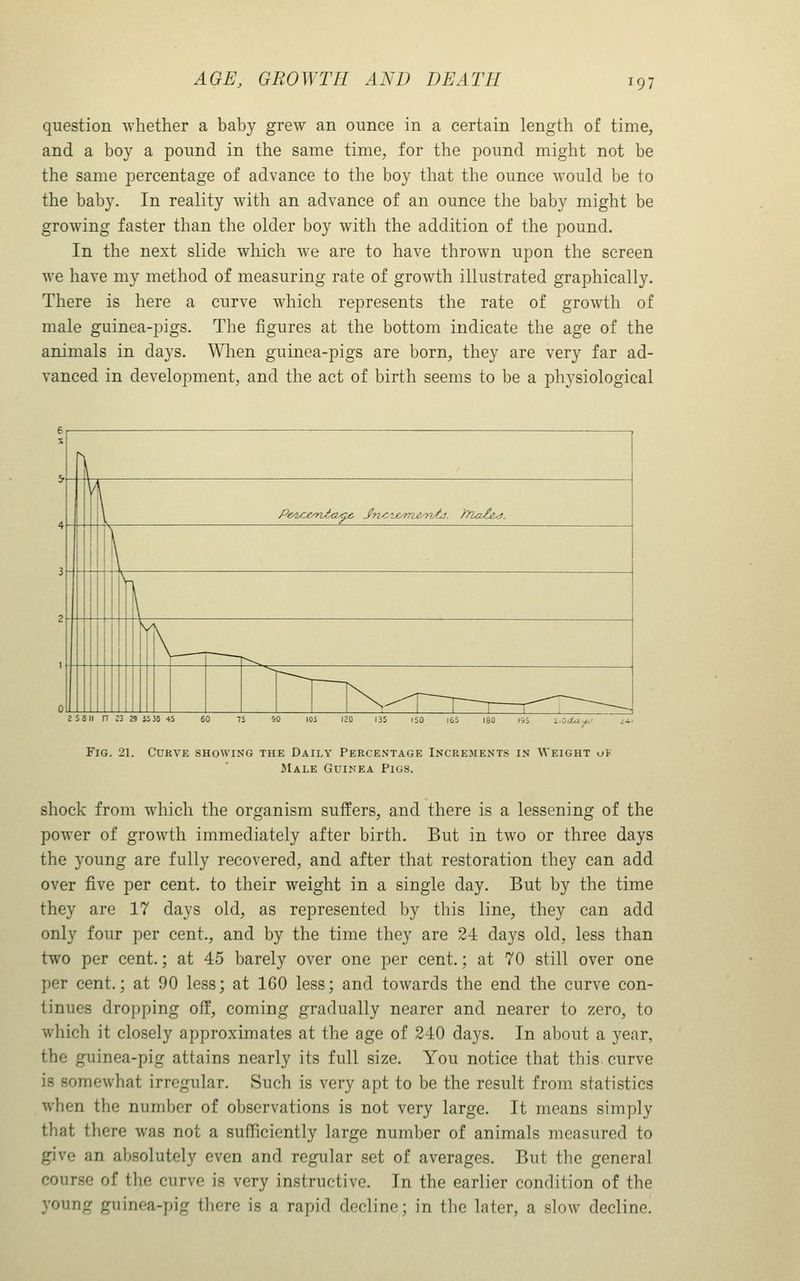 question whether a baby grew an ounce in a certain length of time, and a boy a pound in tlie same time, for the pound might not be the same percentage of advance to the boy that the ounce would be to the baby. In reality with an advance of an ounce the baby might be growing faster than the older boy with the addition of the pound. In the next slide which we are to have thrown upon the screen we have my method of measuring rate of growth illustrated graphically. There is here a curve which represents the rate of growth of male guinea-pigs. The figures at the bottom indicate the age of the animals in days. Wlien guinea-pigs are born, they are very far ad- vanced in development, and the act of birth seems to be a physiological 25811 n 23 29 J5J8 45 60 75 90 IC3 120 135 150 l65 16 Fig. 21. Curve showing the Daily Percentage Increments in Weight of JIale Guinea Pigs. shock from which the organism suffers, and there is a lessening of the power of growth immediately after birth. But in two or three days the young are fully recovered, and after that restoration they can add over five per cent, to their weight in a single day. But by the time they are 17 days old, as represented by this line, they can add only four per cent., and by the time they are 24 days old, less than two per cent.; at 45 barely over one per cent.; at 70 still over one per cent.; at 90 less; at 160 less; and towards the end the curve con- tinues dropping off, coming gradually nearer and nearer to zero, to which it closely approximates at the age of 240 days. In about a year, the guinea-pig attains nearly its full size. You notice that this curve is somewhat irregular. Such is very apt to be the result from statistics when the number of observations is not very large. It means simply that there was not a sufficiently large number of animals measured to give an absolutely even and regular set of averages. But the general course of the curve is very instructive. In the earlier condition of the young guinea-pig there is a rapid decline; in the later, a slow decline.