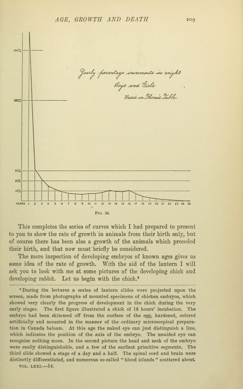 •00% 30% This completes the series of curves which I had prepared to present to you to show the rate of growth in animals from their birth only, but of course there has been also a growth of the animals which preceded their birth, and that now must briefly be considered. The mere inspection of developing embryos of known ages gives us some idea of the rate of growth. With the aid of the lantern I will ask you to look with me at some pictures of the developing chick and developing rabbit. Let us begin with the chick.^ * During the lectures a series of lantern slides were projected upon the screen, made from photographs of mounted specimens of chicken embryos, which showed very clearly the progress of development in the chick during the very early stages. The first figure illustrated a chick of 18 hours' incubation. The embryo had been skimmed off from the surface of the ^gg, hardened, colored artificially and mounted in the manner of the ordinary microscopical prepara- tion in Canada balsam. At this age the naked eye can just distinguish a line, which indicates the position of the axis of the embryo. The unaided eye can recognize nothing more. In the second picture the head and neck of the embryo were easily distinguishable, and a few of the earliest primitive segments. The third slide showed a stage of a day and a half. The spinal cord and brain were distinctly differentiated, and numerous so-called  blood islands  scattered about VOL. LXXI.—14.