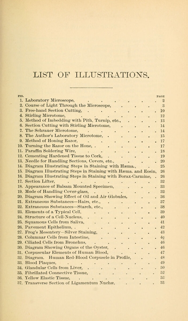 LIST OF ILLUSTRATIONS. FIG. 1. 2. 3. 4. 5. 9. 10. 11. 12. 13. 14. 15. 16. 17. 18. 19. 20. 21. 22. 23. 24. 25. 26. 27. 28. 29. 30. 31. 32. 33. 34. 35. 36. 37. PAGE Laboratory Microscope, . . . , . .2 Course of Light Through the Microscope, ... 3 Free-hand Section Cutting, . . . . . .10 Stirling Microtome, ...... 12 Method of Imbedding with Pith, Turnip, etc., . . .13 Section Cutting with Stirling Microtome, ... 14 The Schrauer Microtome, . . . . . .14 The Author's Laboratory Microtome, .... 15 Method of Honing Razor, . . . , , .17 Turning the Razor on the Hone, . . . . .17 Paraffin Soldering Wire, . . . . . .18 Cementing Hardened Tissue to Cork, .... 19 Needle for Handling Sections, Covers, etc., . . .20 Diagram Illustrating Steps in Staining with Hsema., . 25 Diagram Illustrating Steps in Staining with Hsema. and Eosin, 26 Diagram Illustrating Steps in Staining with Borax-Carmine, . 26 Section Lifter, ....... 32 Appearance of Balsam Mounted Specimen, . . .33 Mode of Handling Cover-glass, ..... 32 Diagram Showing Effect of Oil and Air Globules, . . 36 Extraneous Substances—Hairs, etc., .... 37 Extraneous Substances—Starch, etc., . . . .38 Elements of a Typical Cell, ..... 39 Structure of a Cell-IS ucleus, . . . . . .40 Squamous Cells from Saliva, ..... 41 Pavement Epithelium, . . . . . . .42 Frog's Mesentery—Silver Staining, .... 43 Columnar Cells from Intestine, . . . . . 4e Ciliated Cells from Bronchus, ..... 46 Diagram Showing Organs of the Oyster, . . . .46 Corpuscular Elements of Human Blood, ... 47 Diagram. Human Red-Blood Corpuscle in Profile, . . 48 Blood Plaques, ....... 49 Glandular Cells from Liver, . . . . . .50 Fibrillated Connective Tissue, . . . . .52 Yellow Elastic Tissue, ...... 53 Transverse Section of Ligamentum Nuchpe, . . .53